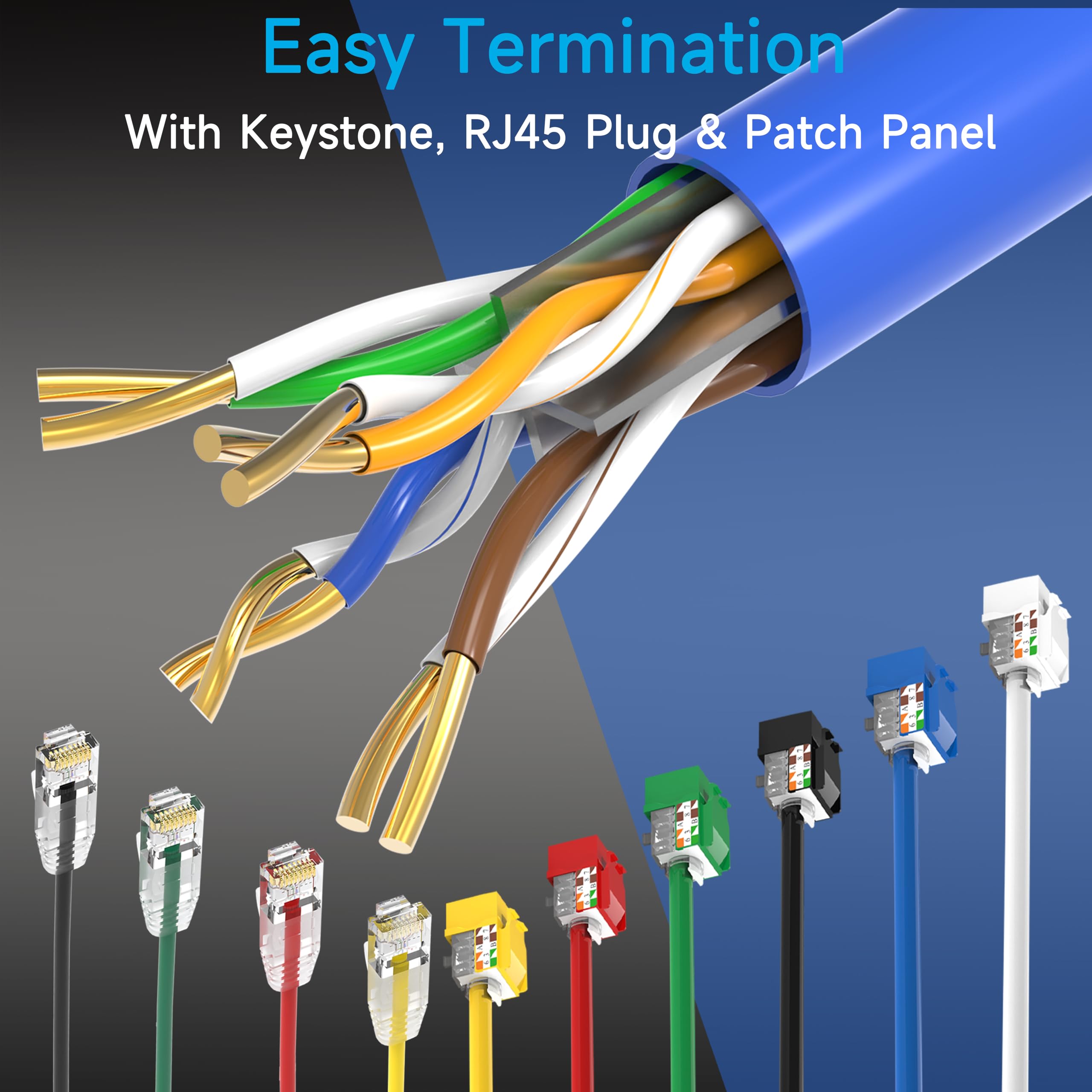Lysymixs Cat6 Ethernet Cable 1000Ft Channel Test Pass, Cat6 1000Ft Ethernet Cable 23Awg Solid Cca, Cat6 Cable 550Mhz 10G With Ea