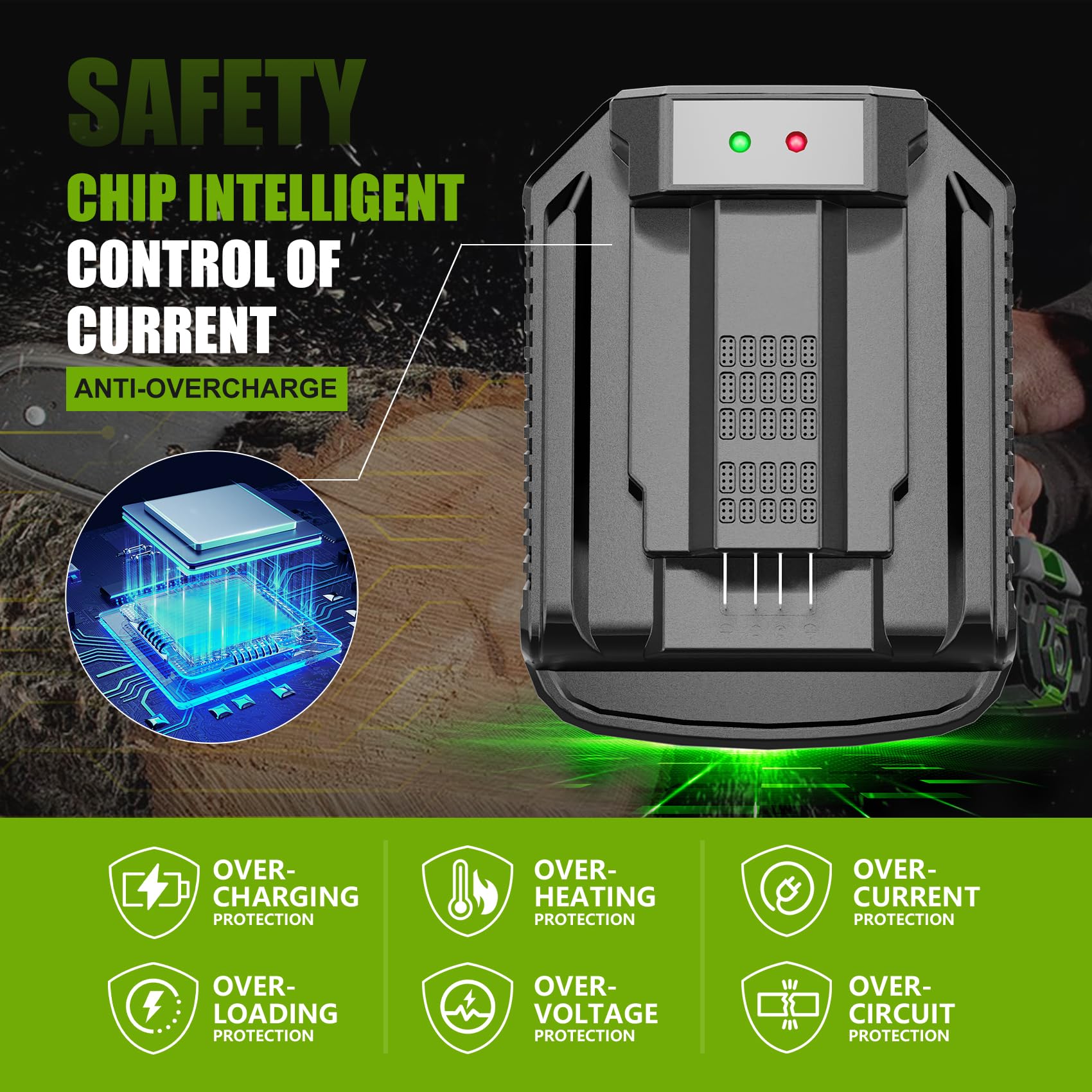 ?Faster? Replacement Charger For Ego Battery Charger 56V Replace For Ego Charger Ch3200 Ch5500 Ch2800D Model Ch2100 (2.0)