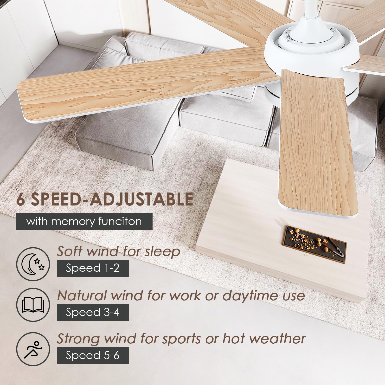 Chesur White Ceiling Fans With Lights   46'' Low Profile Ceiling Fan Lights With 5 Blades, Modern Ceiling Fan With Lights And Re