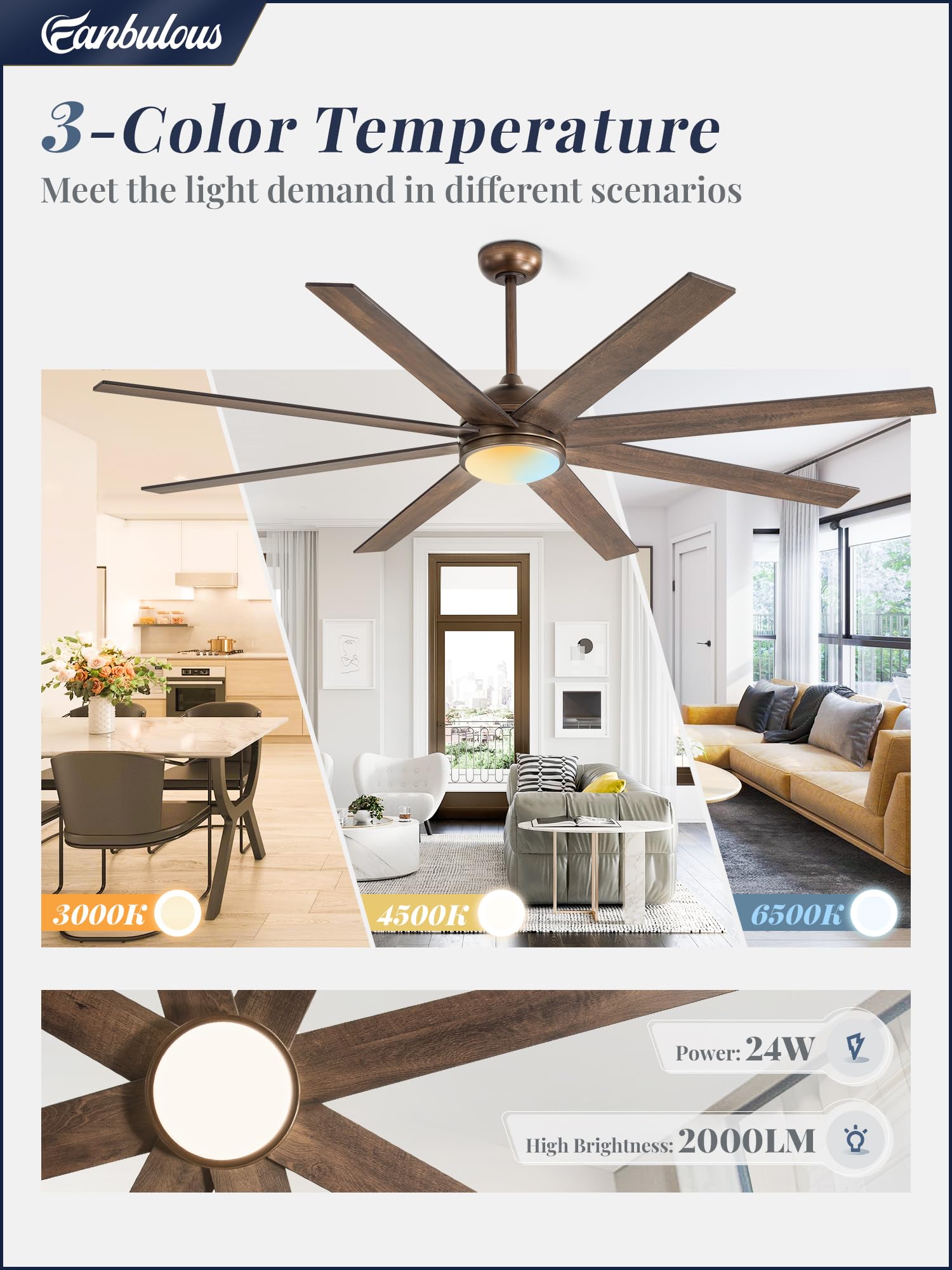Fanbulous Ceiling Fans With Lights, 72 Inch Large Ceiling Fan With Light And Remote, Outdoor Bronze Ceiling Fan For Living Room
