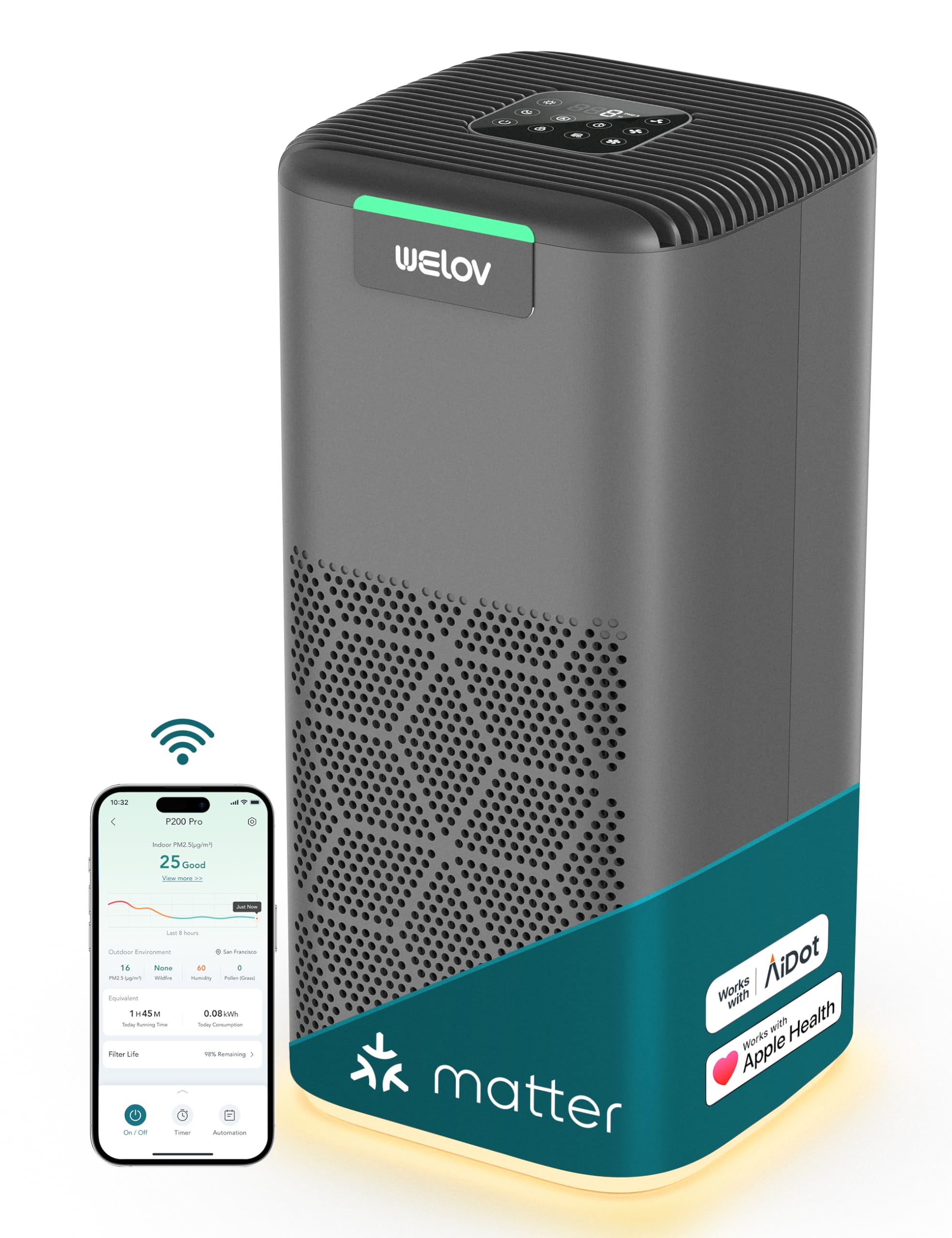 Welov Smart Air Purifiers For Home Large Room, Smart Wifi Alexa Control, 1570 Sq. Ft. Coverage, Pm2.5 Monitor, H13 True Hepa Air