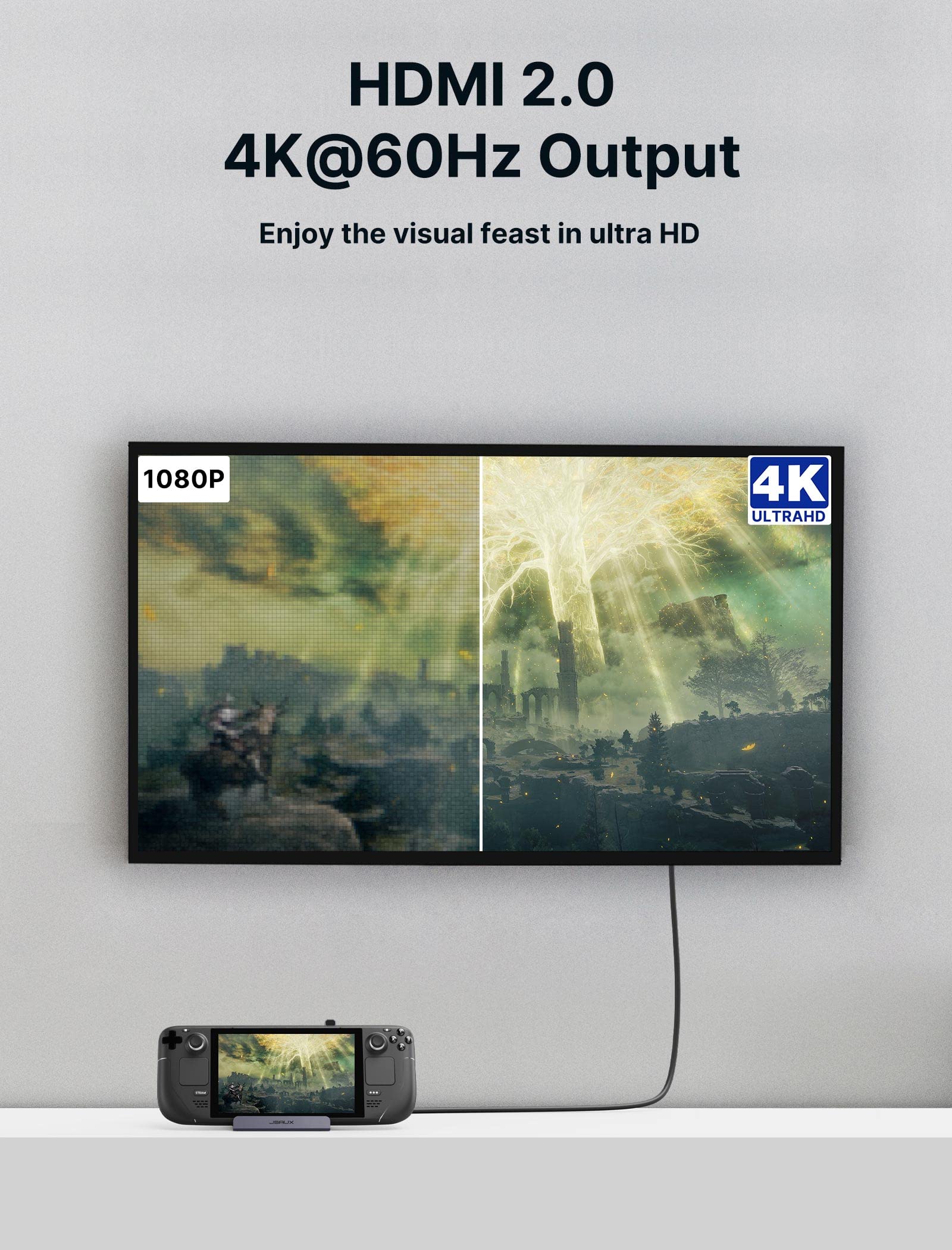 Jsaux Docking Station And 45W Charger Compatible With Steam Deck, 5 In 1 Dock With Hdmi 2.0 4K@60Hz, 100Mbps Ethernet, Dual Usb