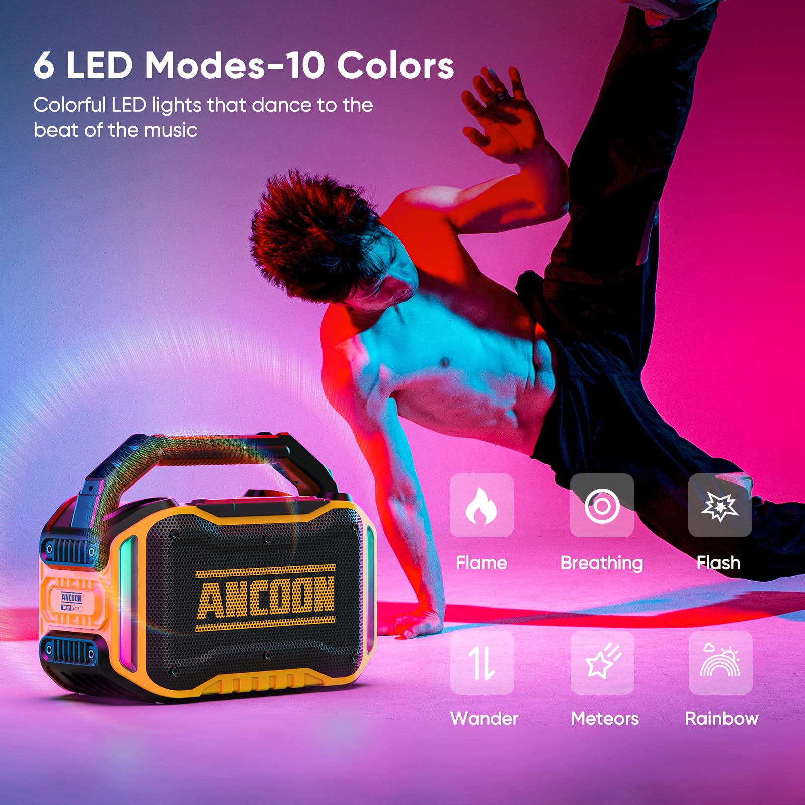 Ancoon Speakers Bluetooth Wireless: 80W(Peak) Loud Speaker With Bass, 20H Playtime, Ipx6 Waterproof, Large Jobsite Speakers For