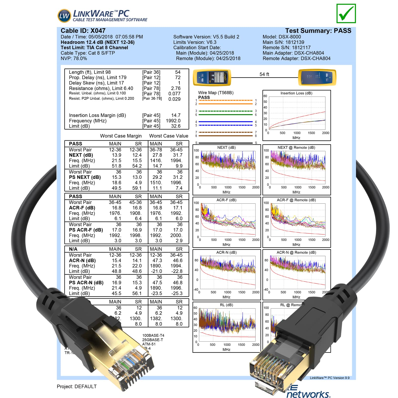 Uvooi Cat8 Ethernet Cable 1Ft 2 Pack, High Speed Ethernet Cable Cat 8 Sftp Internet Network Patch Cord Short Cable 40Gbps 2000Mh