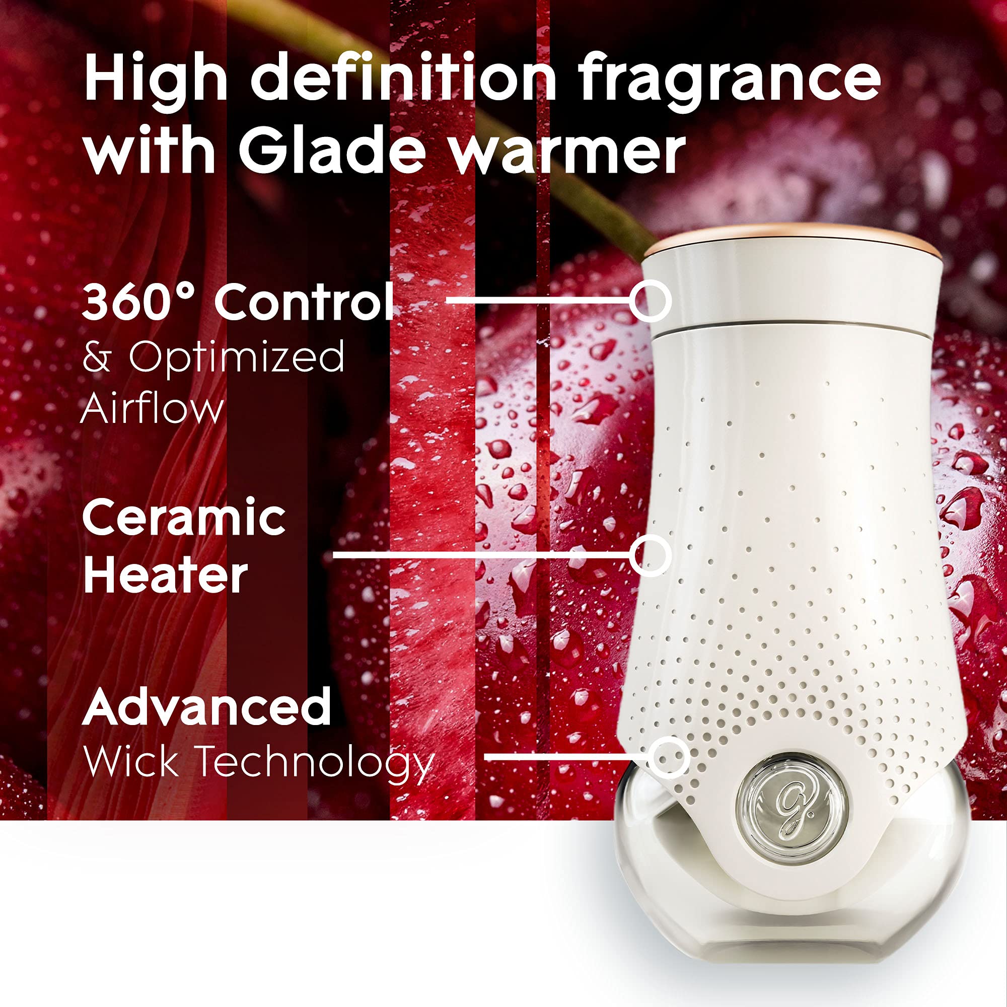 Glade Plugins Refills Air Freshener, Scented And Essential Oils For Home And Bathroom, Blooming Peony & Cherry, 1.34 Fl Oz, 2 Co
