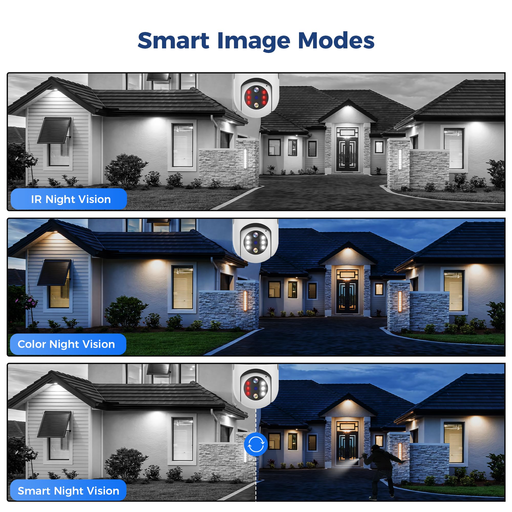 Hiseeu Light Bulb Security Camera Wireless Wifi 5G&2.4Ghz,10X Zoom Dual Lens Ptz Light Socket Security Camera, 2 Way Audio, Auto
