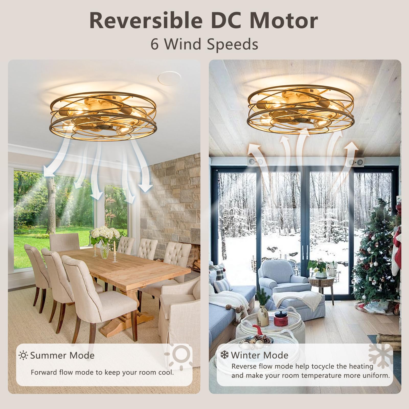 Flush Mount Caged Ceiling Fan: 20'' Caged Ceiling Fan With Lights And Remote, Low Profile Cage Ceiling Fan 6 Speed Reversible Qu