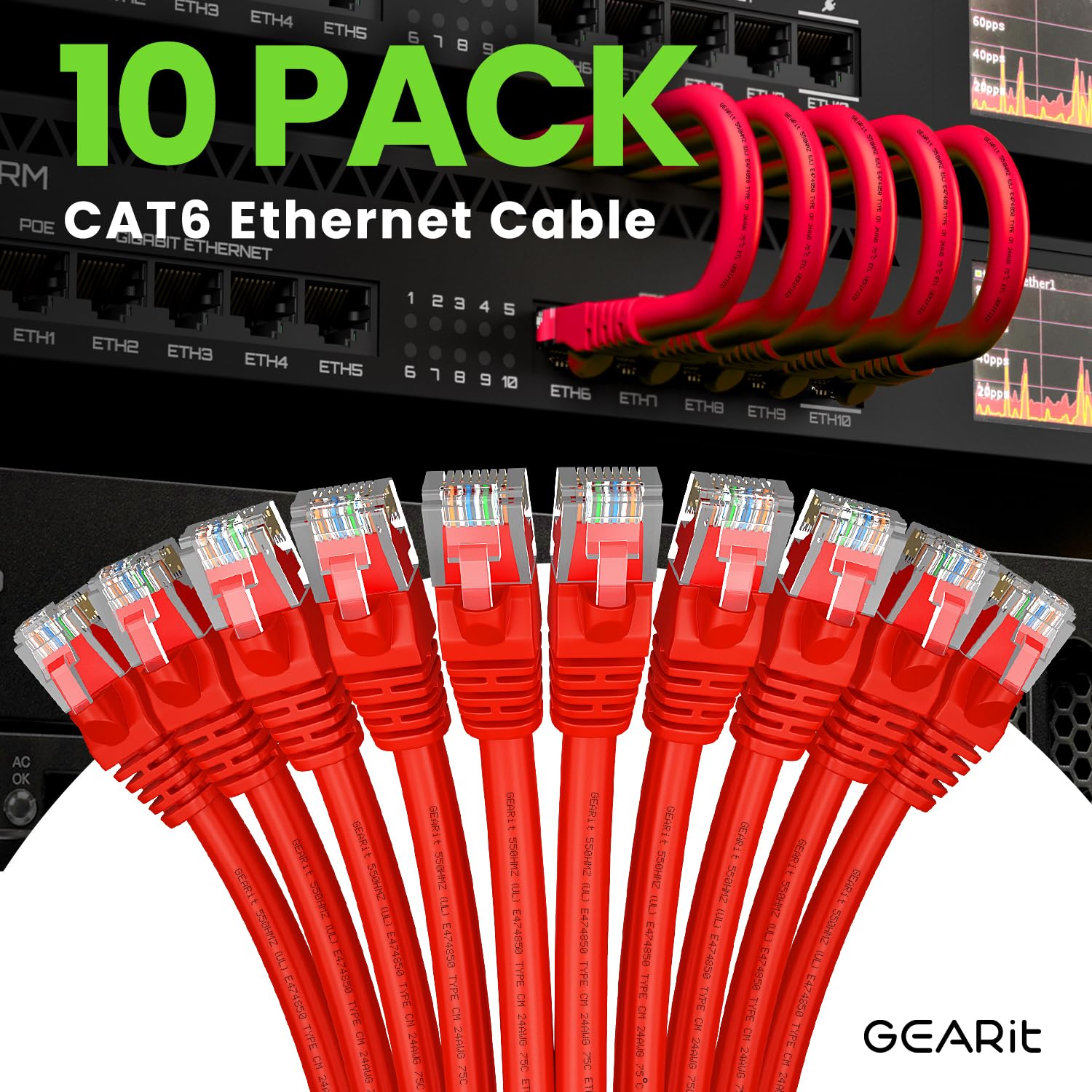 Gearit Cat 6 Ethernet Cable 2 Ft (10 Pack)   Cat6 Patch Cable, Cat 6 Patch Cable, Cat6 Cable, Cat 6 Cable, Cat6 Ethernet Cable,