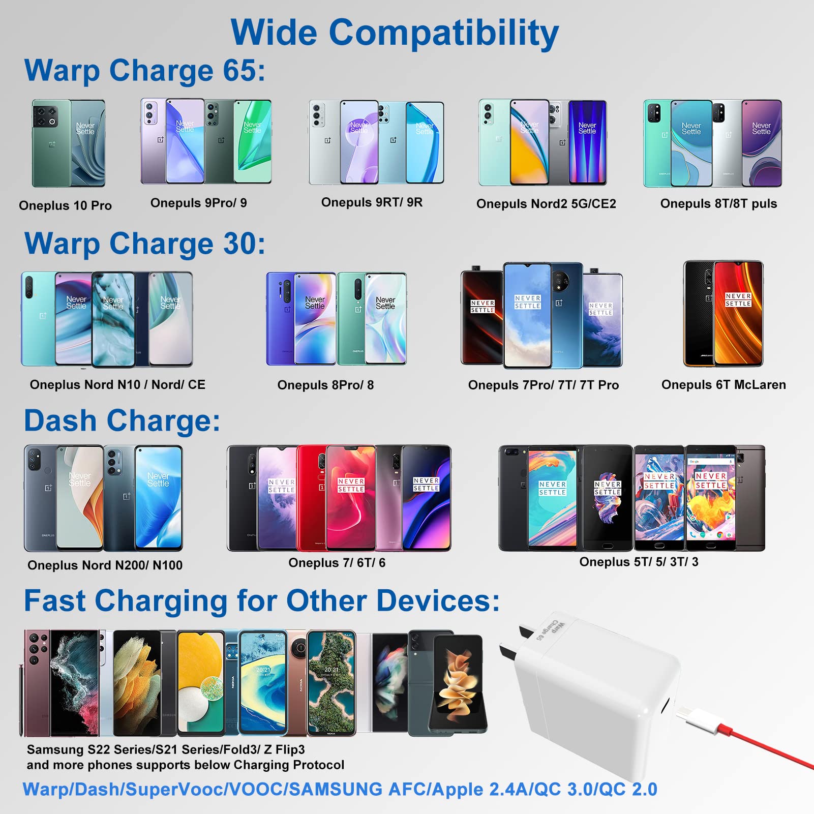 Kowokol Oneplus Warp Charger, 65W Warp Charger Block Replacement For Oneplus Nord 2 5G/9 Pro/9Rt/9/9R/8T+ 5G/8T,10V 6.5 A Warp65 Oneplus Fast Wall Charger Adapter With 3.3 Ft Usb C Warp Charger Cable