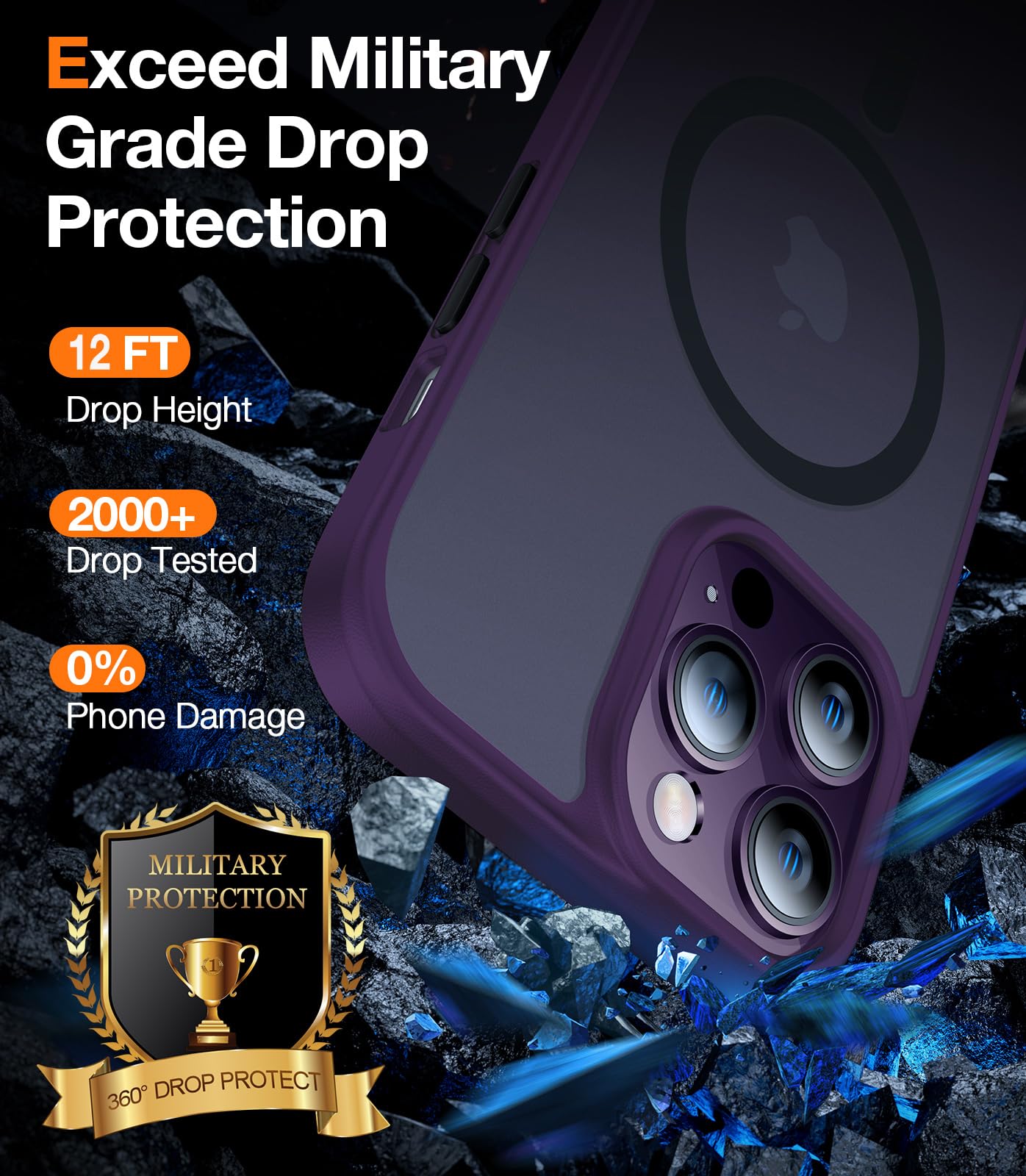 Torras Magnetic Guardian Iphone 14 Pro Max Case [Military Grade] [Magsafe Compatible] Slim Translucent 6.7''   Deep Purple