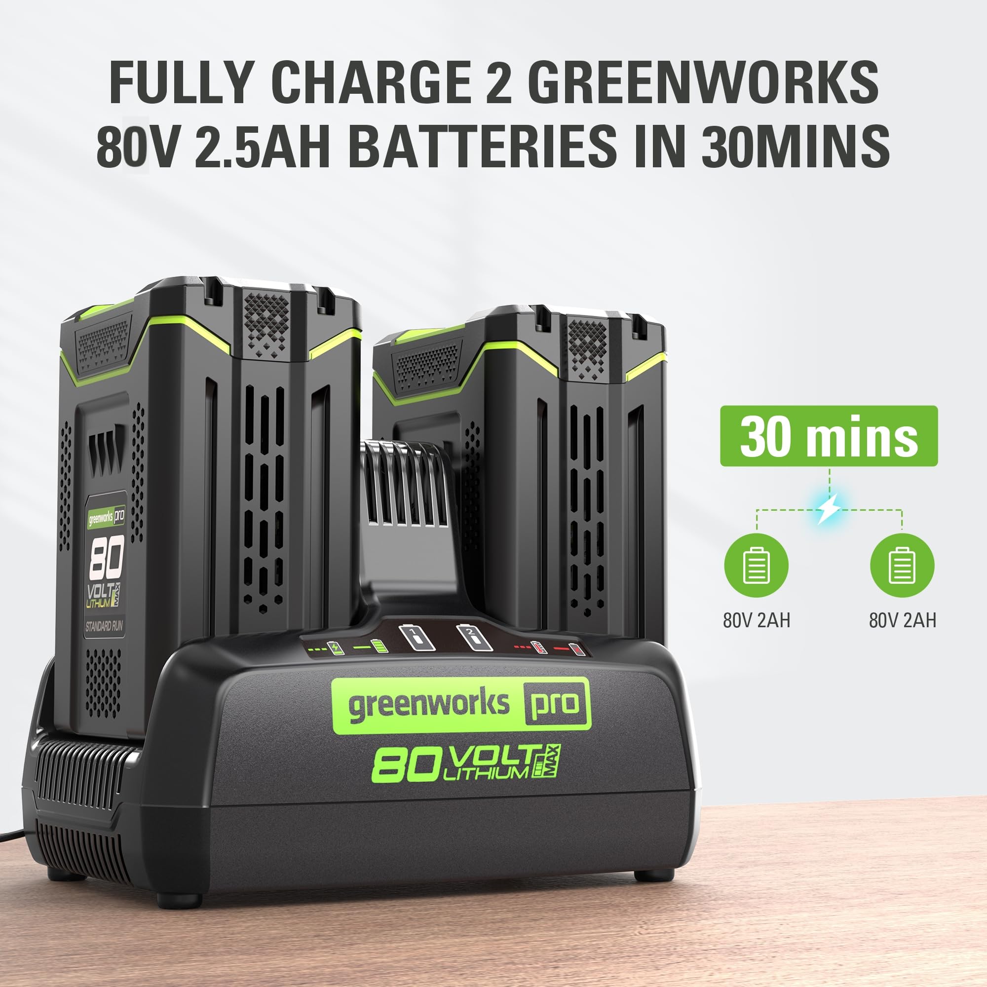 Greenworks Pro 80V 8A Dual Port Rapid Charger | Genuine Battery Charger | Compatible Tools With 75 80V Tools