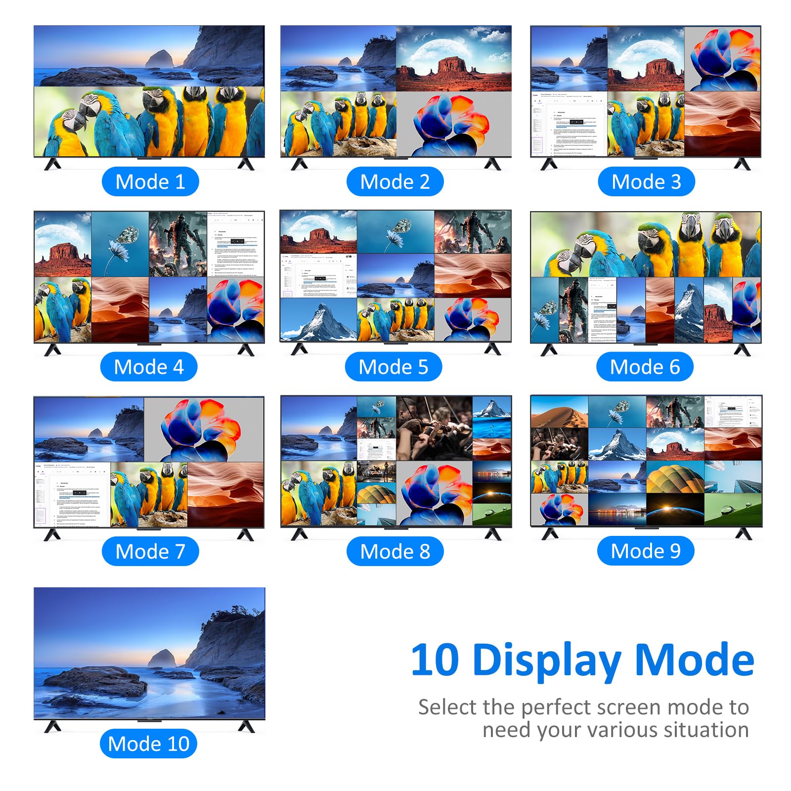 4K Hdmi Multiviewer 16X1, Yinker 4K@30Hz Seamless Switcher 16 In 1 Out With Ir Remote, 10 Display Modes For Plug And Play, Suitable For Set Top Boxes, Consoles, Gaming Consoles, And Laptops