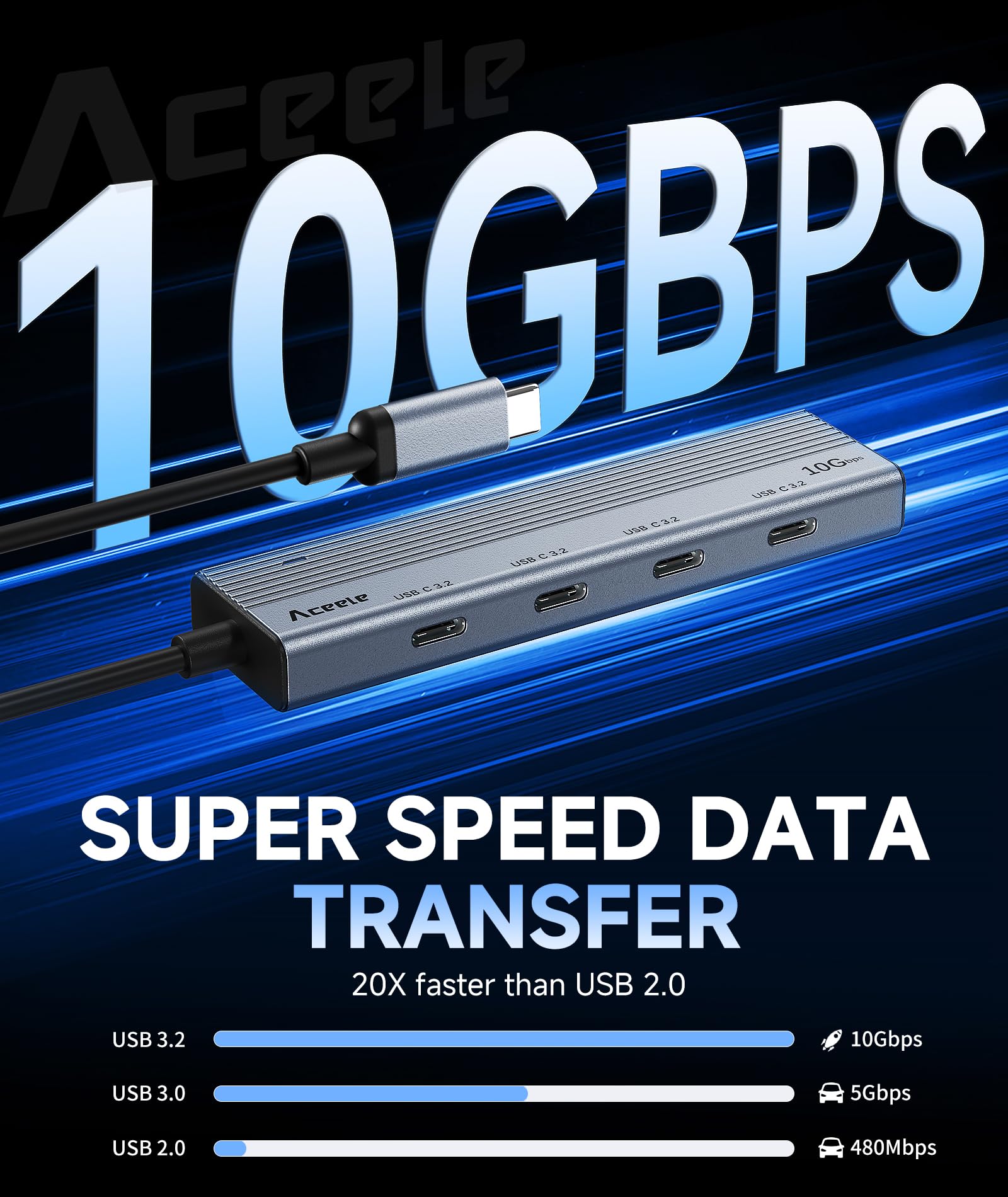 Aceele Usb C Hub 10Gbps, Usb 3.2 Gen 2 Hub With 4 Usb-C 3.2 Ports, 100W Power Delivery, 2Ft Cable High Speed Usb-C Multiport Spl