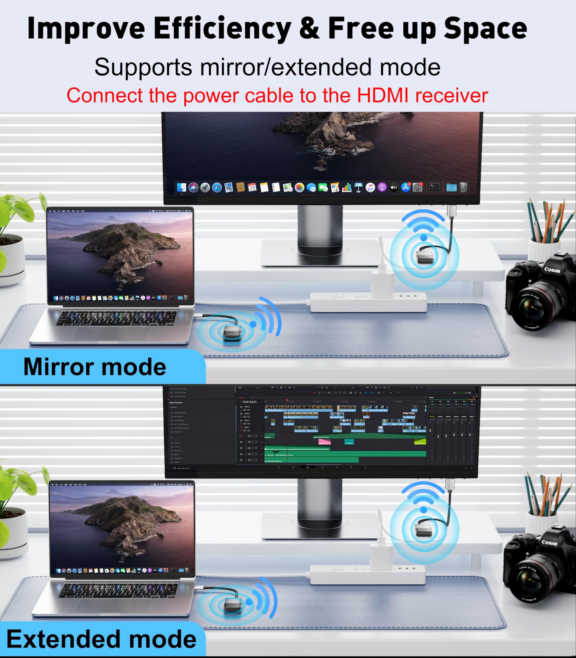 Usb C To Hdmi Wireless Transmitter And Receiver, Usb C 3.1 Port Wireless Hdmi Receiver 4K Output(2025 Upgraded), 165Ft/50M, Sing