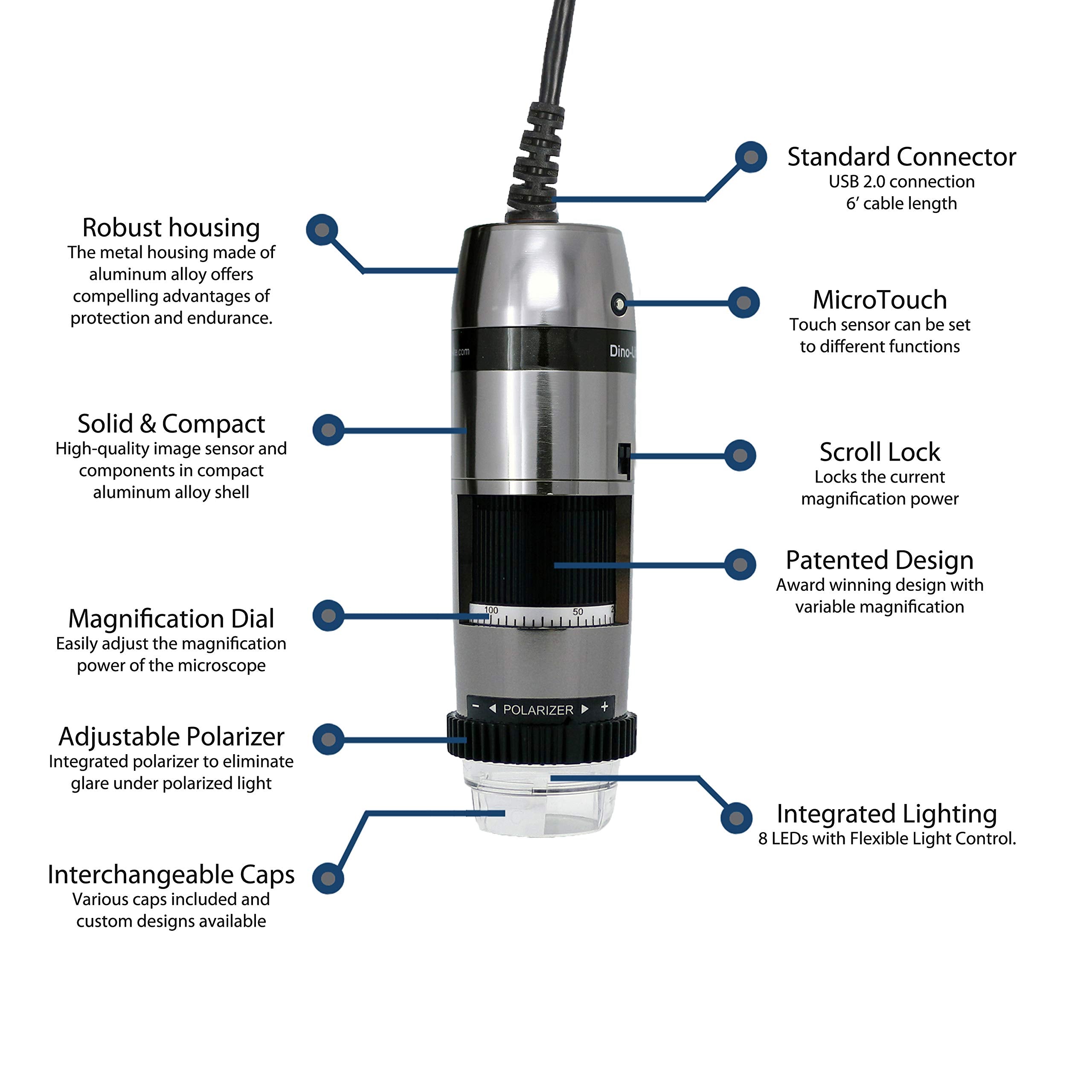 Dino Lite Usb Digital Microscope Am7115Mzt, 10X 220X Magnification 5.0Mp, Microtouch, Measurement, Scroll Lock, Polarizer, Remov