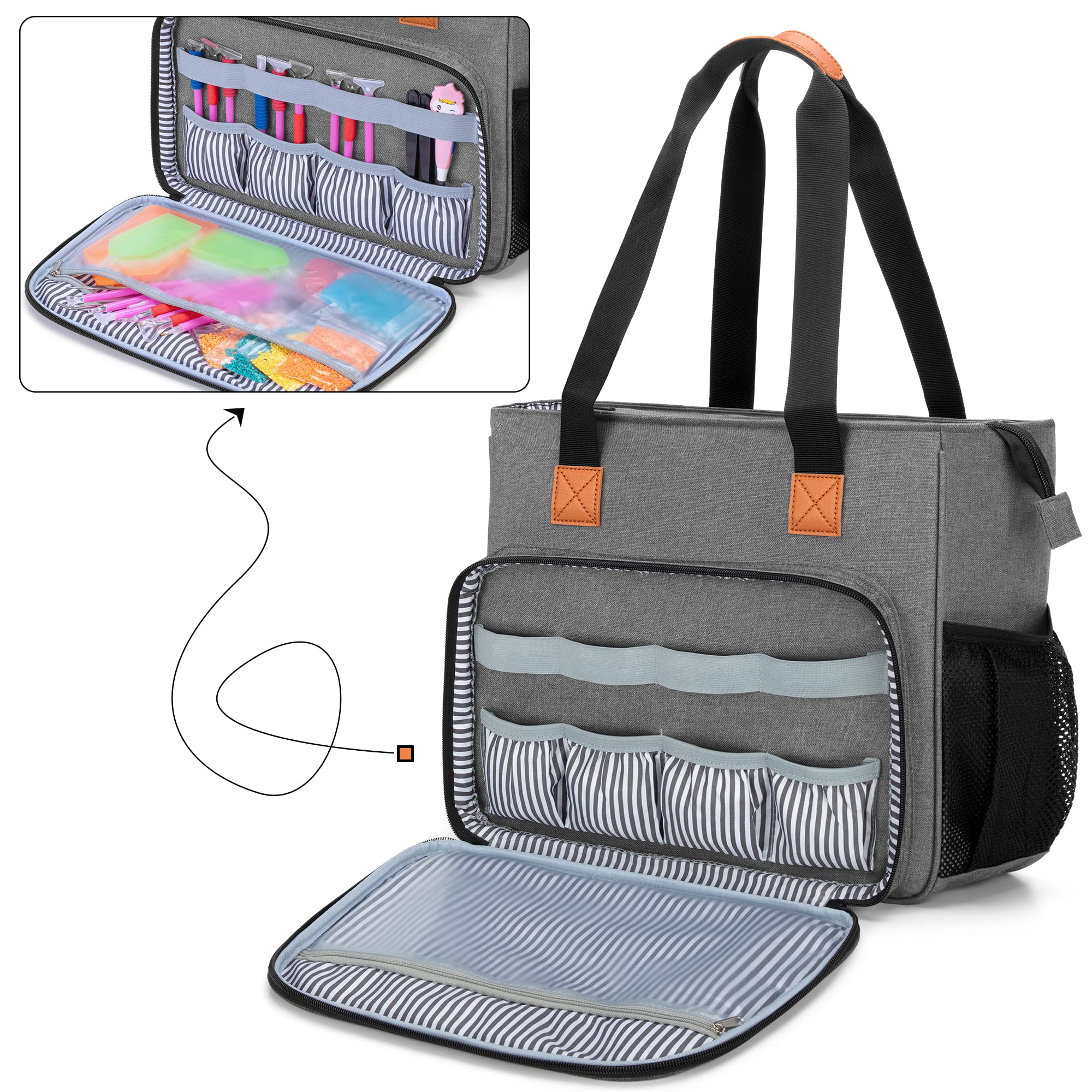 Luxja Carrying Case For A4 Light Pad And Diamond Painting Accessories, Storage Bag For Diamond Painting Tools And Light Box (Fit