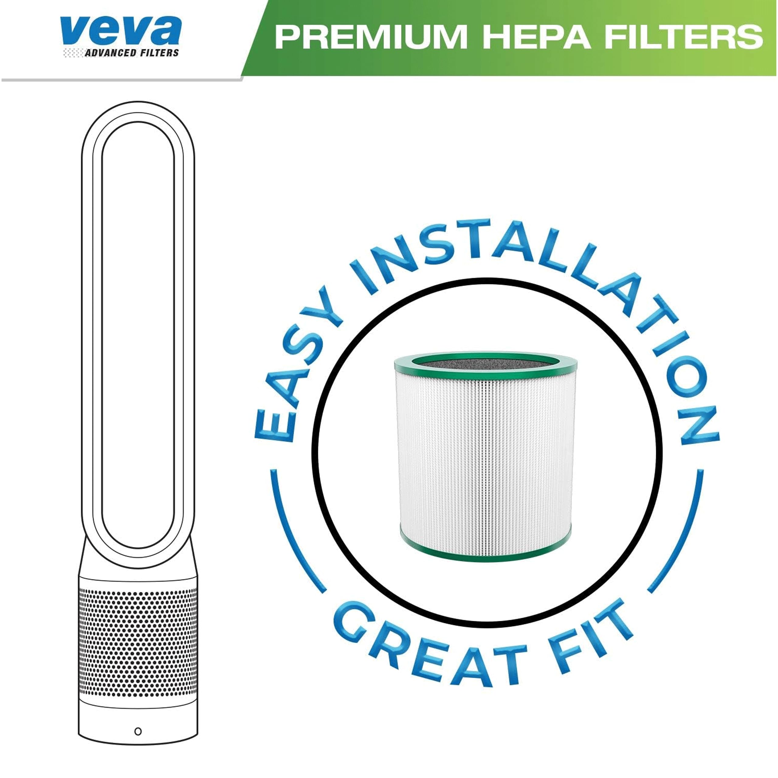 Veva Hepa Filter Replacement 2 Pack   Premium Air Purifier Filters, Compatible W/Dyson Pure Cool Link Models Tp01, Tp02, Tp03 &
