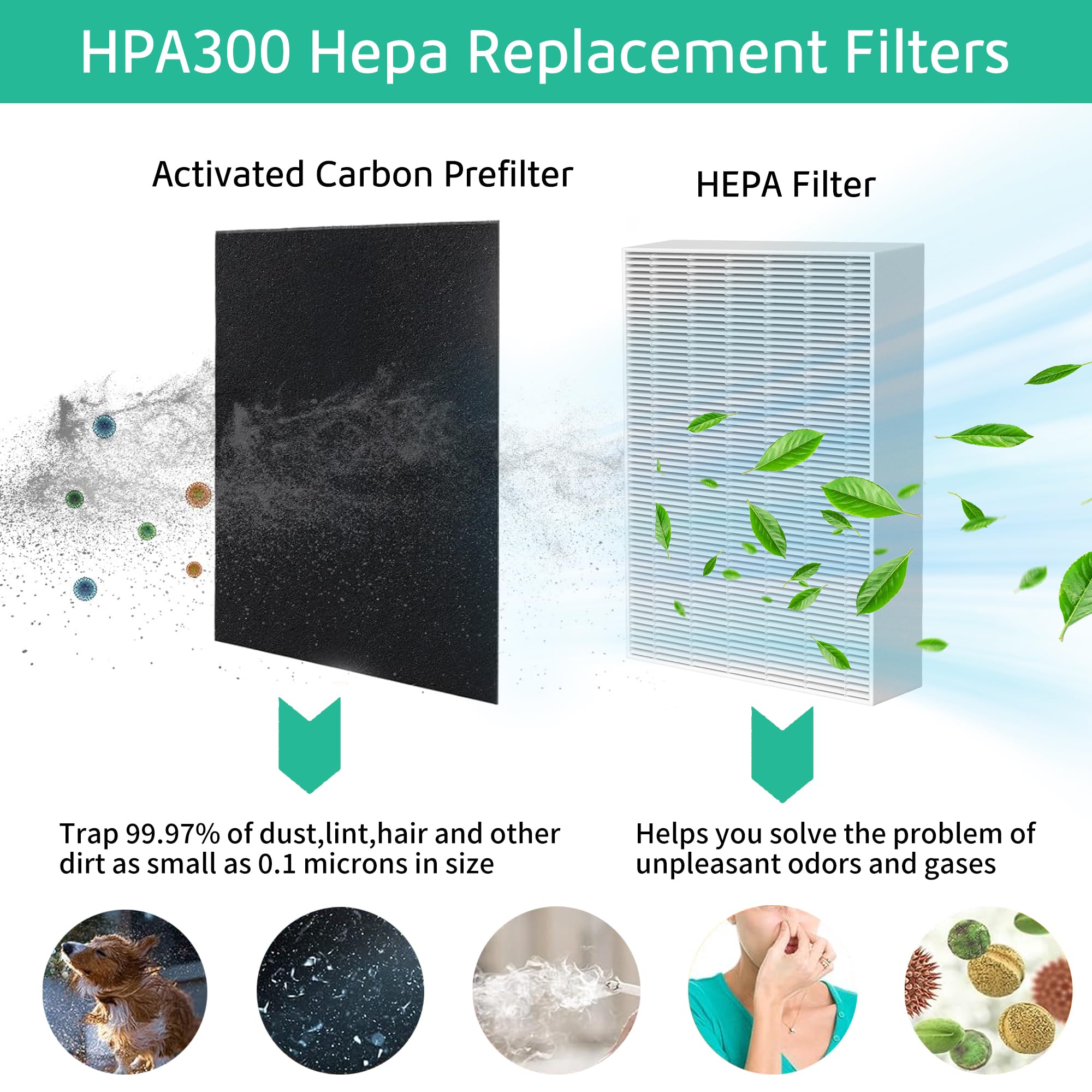 Hpa300 Hepa Filter Replacement Compatible With Honeywell Air Purifier Hpa300 Series, Hpa300, Hpa304, Hpa8350, Hpa300Vp, Hpa3300B
