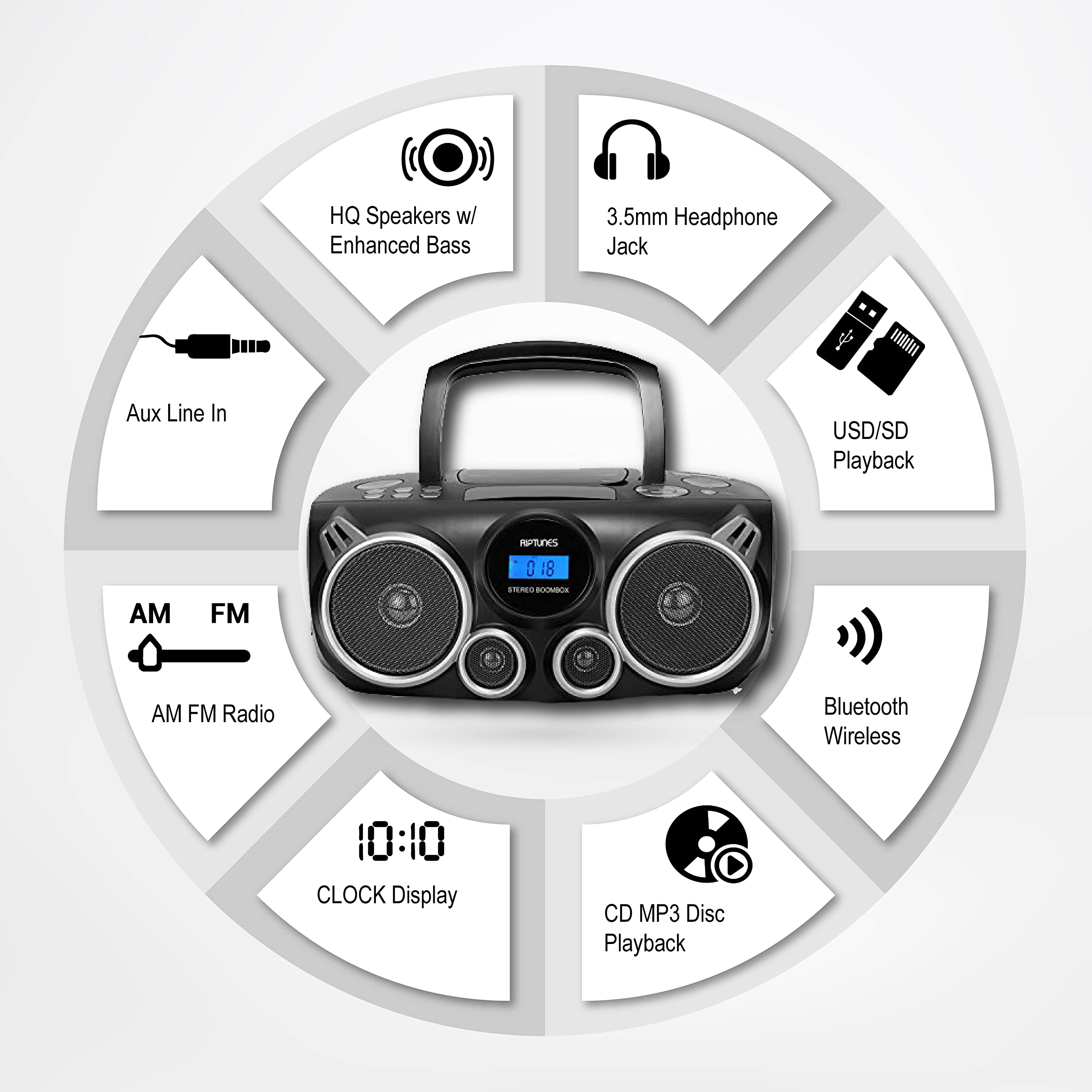 Riptunes Portable Cd Player Bluetooth Stereo Sound System Digital Am Fm Radio, Mp3 Cd Boombox Usb Sd Palyback With Enhanced Bass