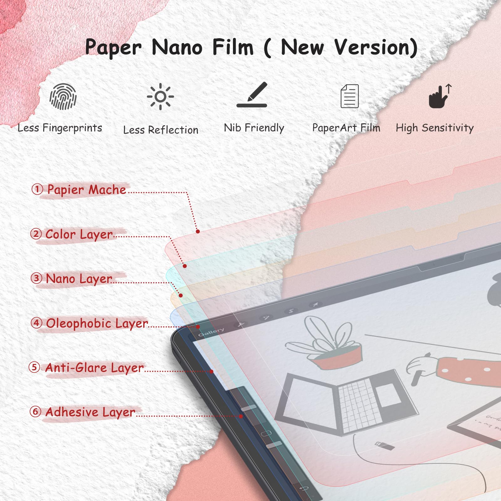 Bersem 2 Pack New Paper Nano Screen Protector For Ipad Pro 13 Inch 2024 (M4) / Ipad Air 13 Inch 2024 (M2), Matte Pet Film For Wr