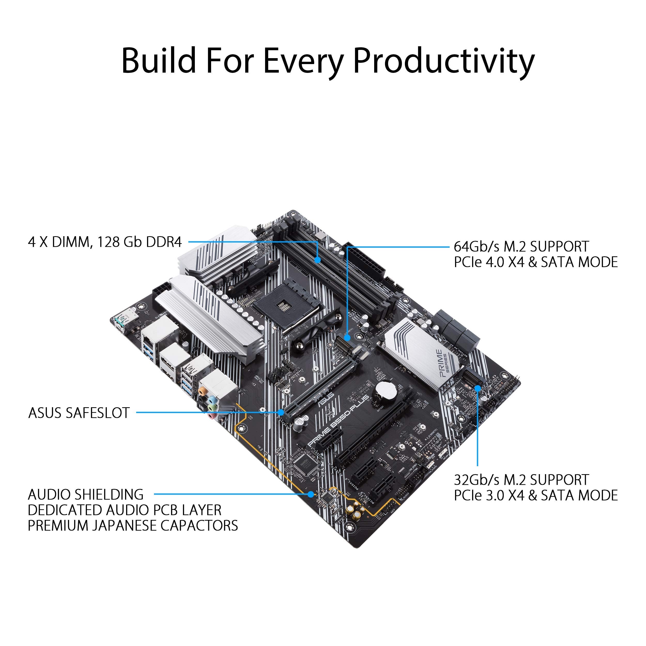 Asus Prime B550 Plus Amd Am4 Zen 3 Ryzen 5000 & 3Rd Gen Ryzen Atx Motherboard (Pcie 4.0, Ecc Memory, 1Gb Lan, Hdmi 2.1, Displayp