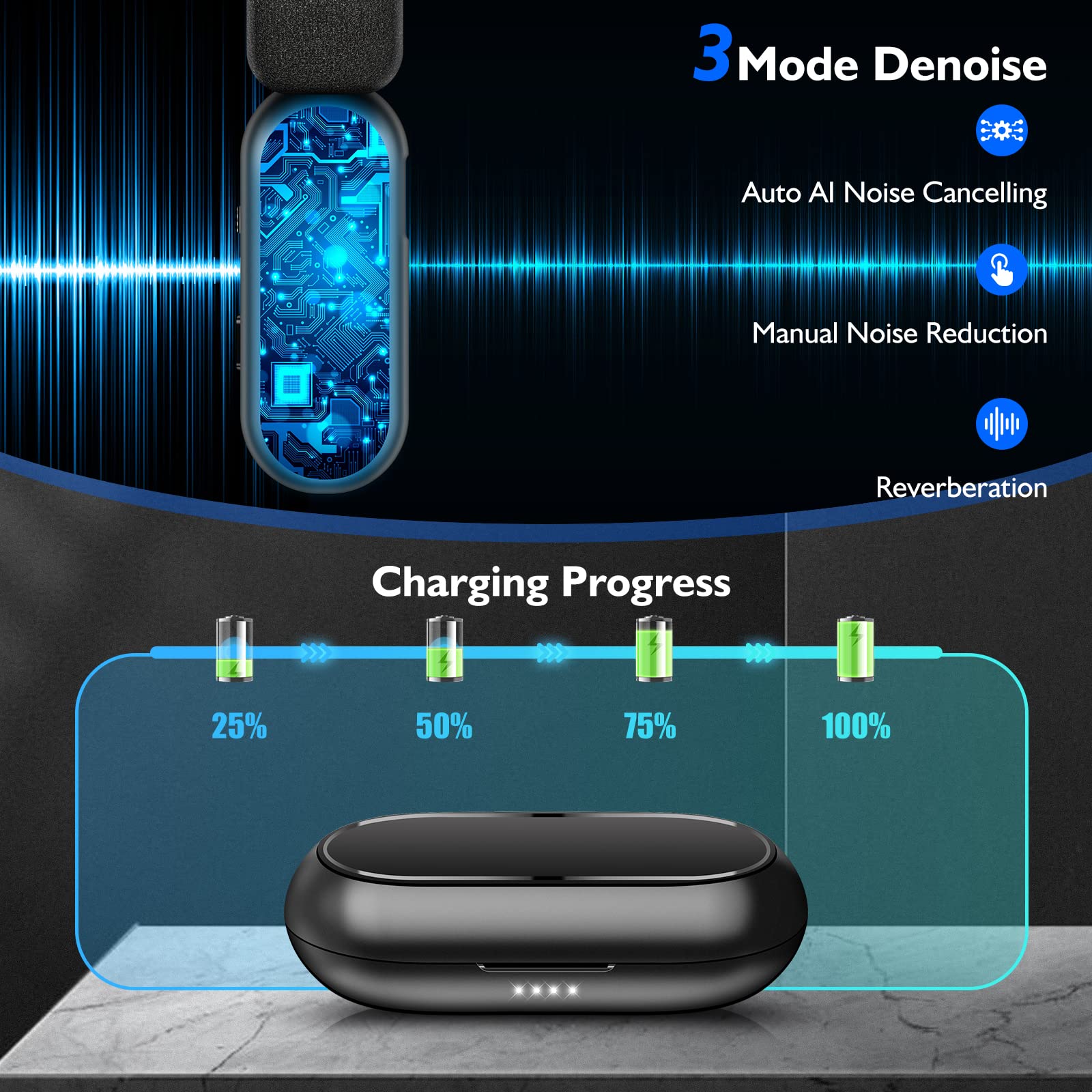 Ecomxia 2 Pack Wireless Lavalier Microphone For Iphone Ipad With Charging Case 7H Clip On Lapel Microphone Wireless For Video Re