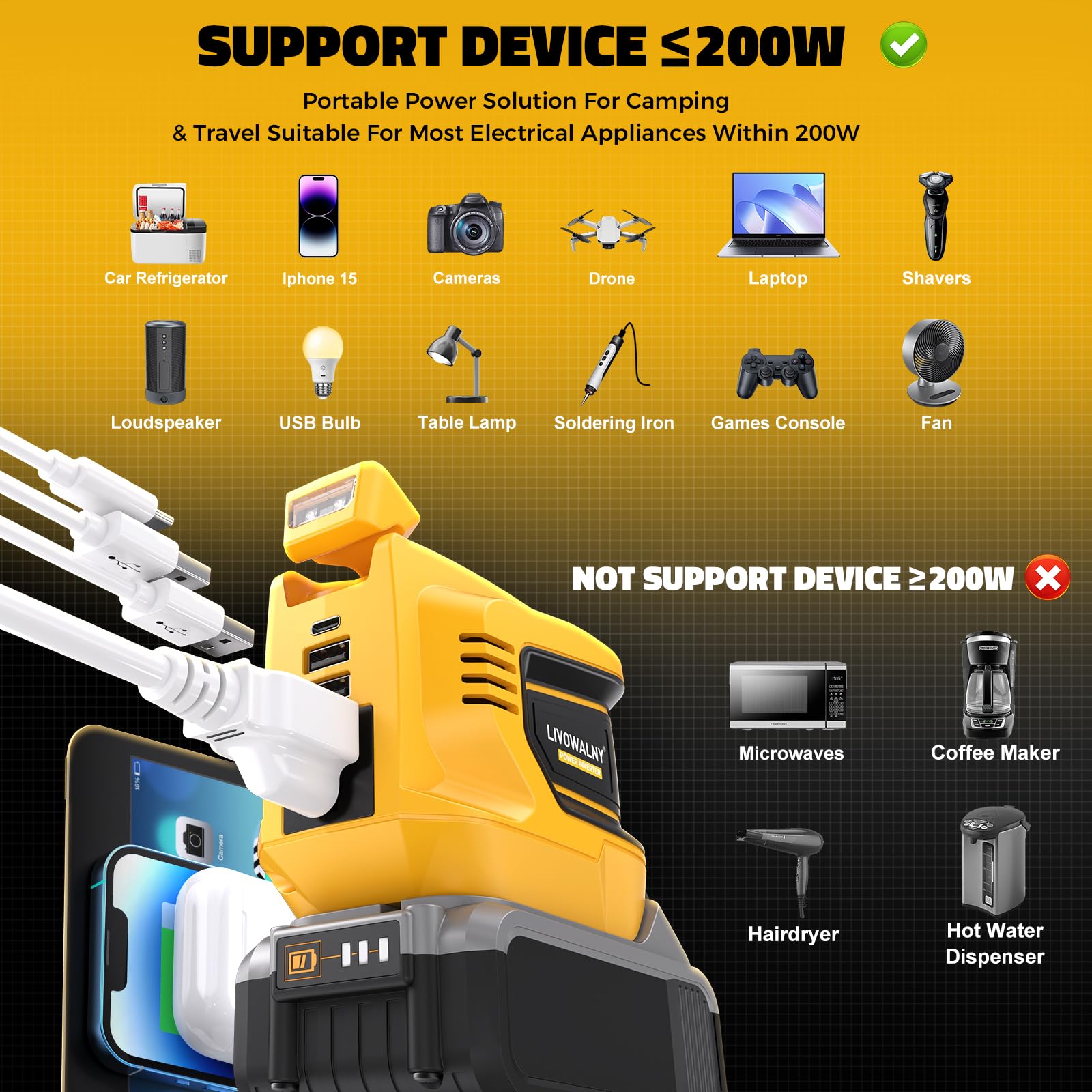 2Pcs 200W Power Inverter For Dewalt, Livowalny Dc 20V To Ac 110-120V Battery Inverter, Portable Battery Adapter Phone Charger Co