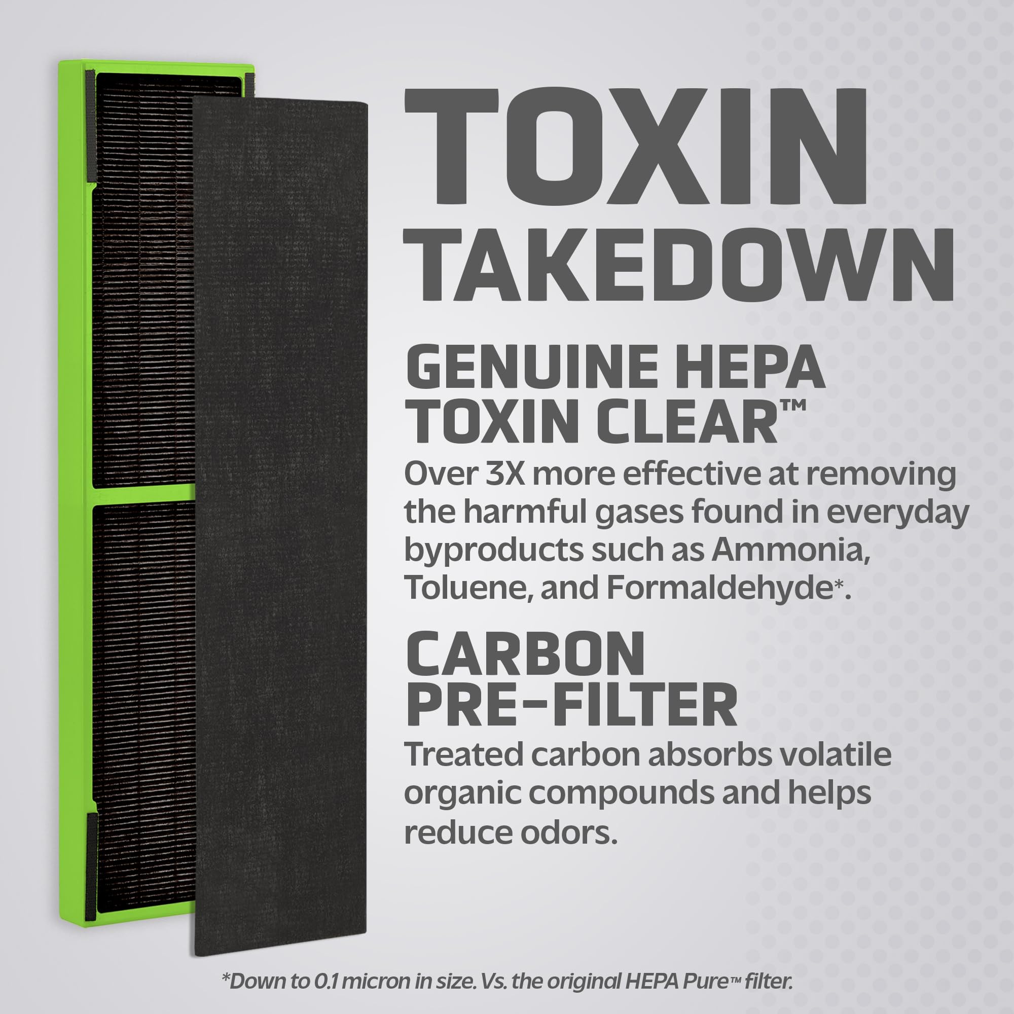 Germguardian Filter C Toxin Clear Hepa Genuine Replacement Filter, Removes 99.97% Of Pollutants, Common Vocs, Household Toxins,
