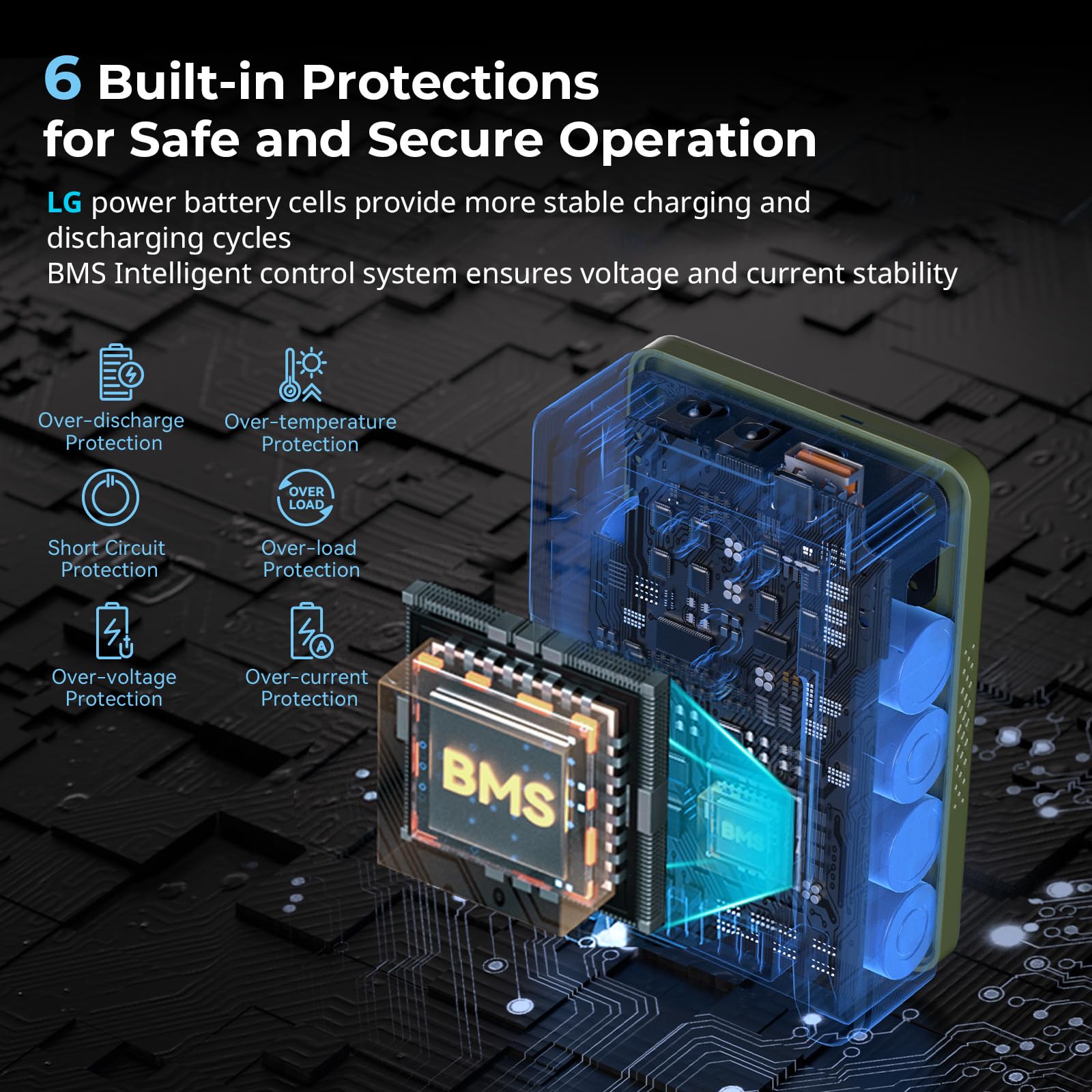 Smallrig V Mount Battery Vb50 Green, 50Wh / 3400Mah V Mount Battery With 45W Output, 1.5H Full Charge, With Usb-C, D-Tap, Usb-A,