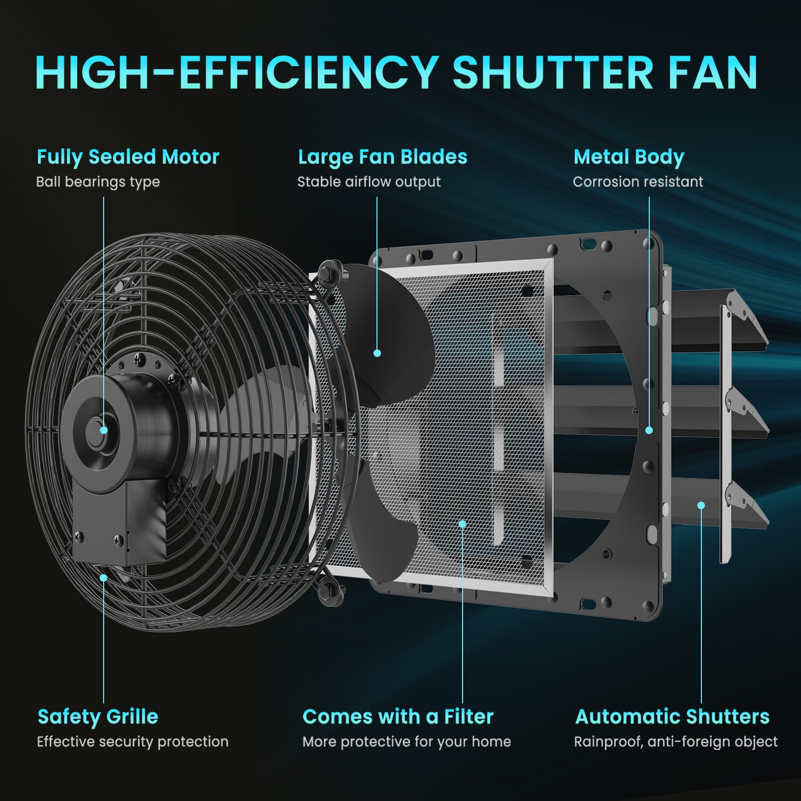 Hg Power Upgraded 12 Inch Shutter Exhaust Fan With Speed Controller, 764Cfm High Speed Vent Fan, 1400Rpm Wall Mounted Attic Fan