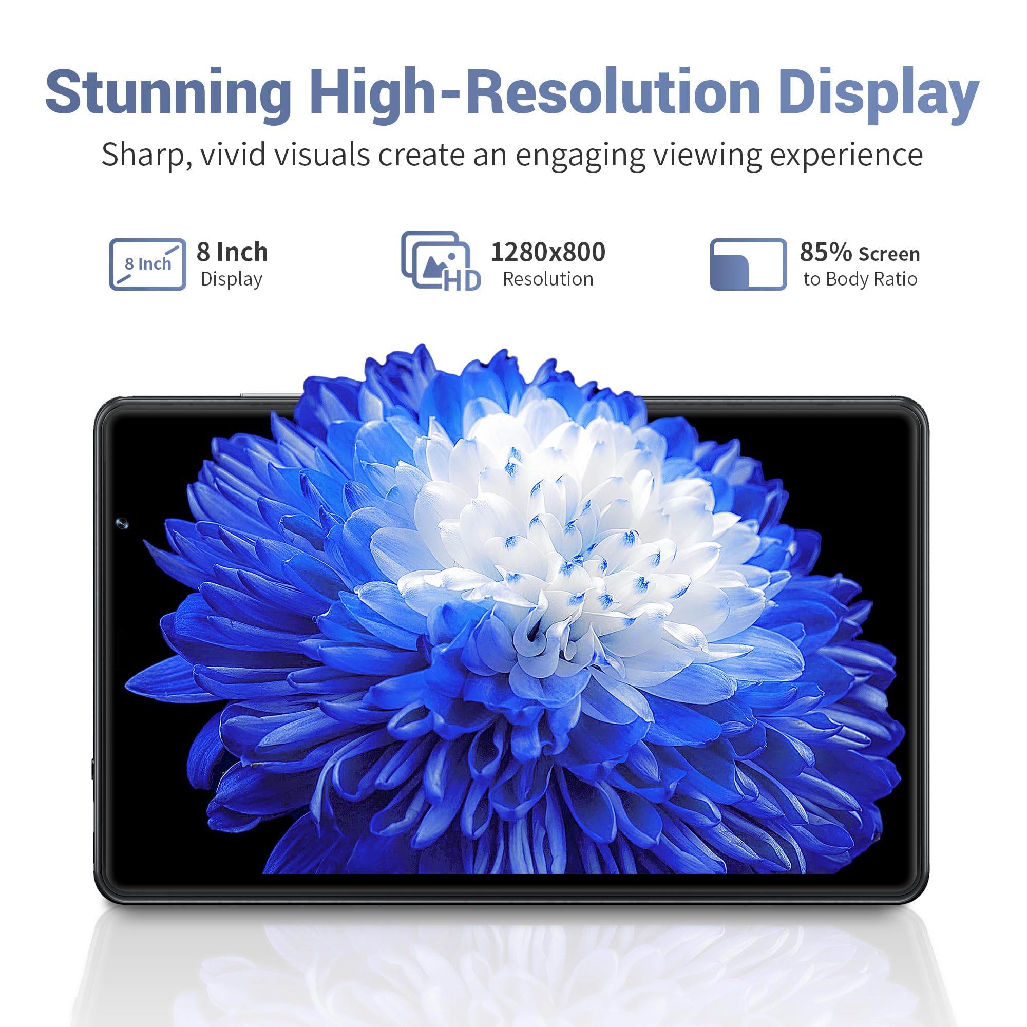 Tablet 8 Inch, Android 14 Tablet With Gps Built In,12Gb Ram 64Gb Rom (1Tb Expand), 8Mp Camera, 2.0Ghz Processor, 2.4Ghz&5Ghz Wi