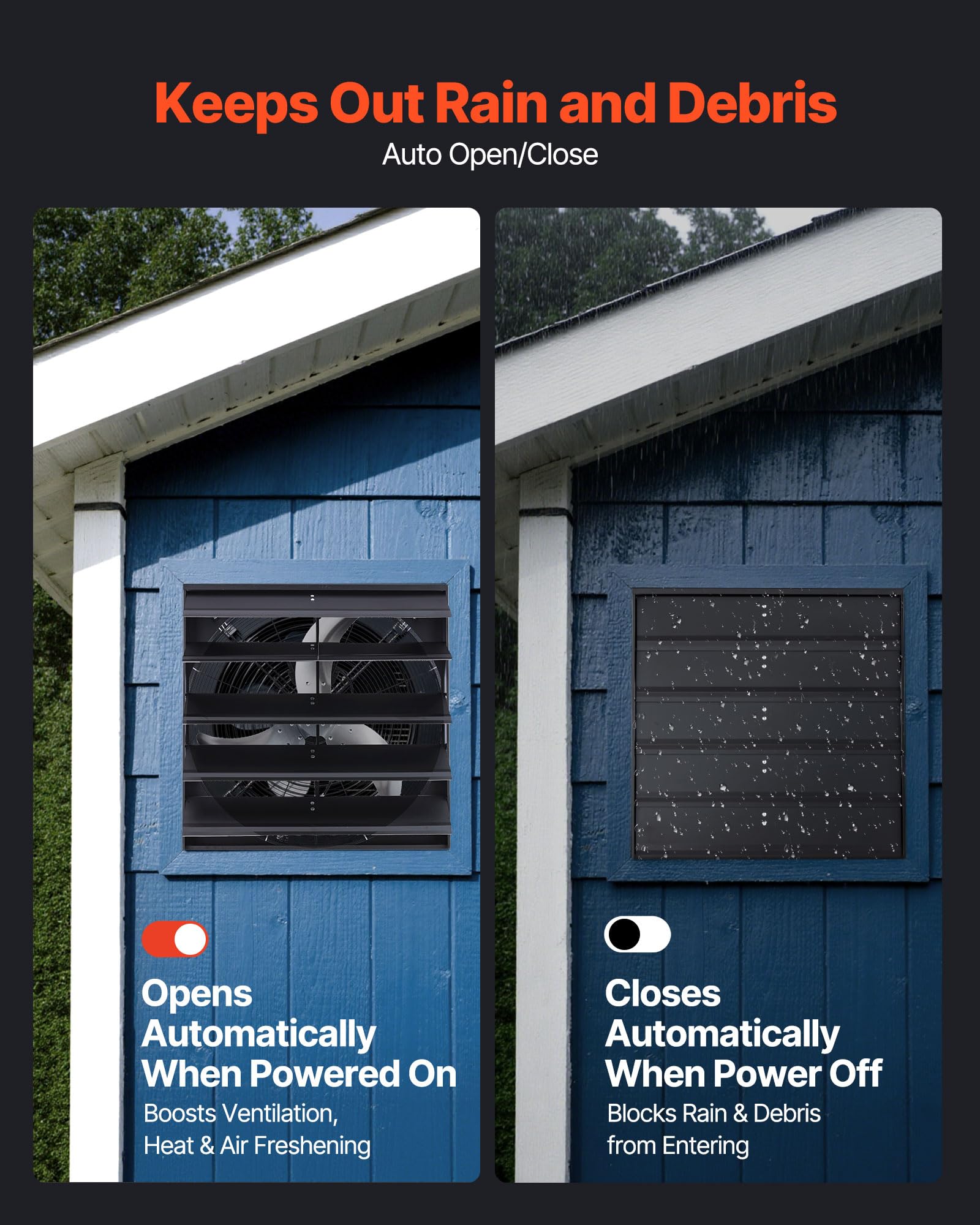 Vevor 24 Inch Shutter Exhaust Fan, Wall Mounted Attic Vent Fan With Variable Speed Controller, 4800 Cfm, Ac Motor, Heavy-Duty St