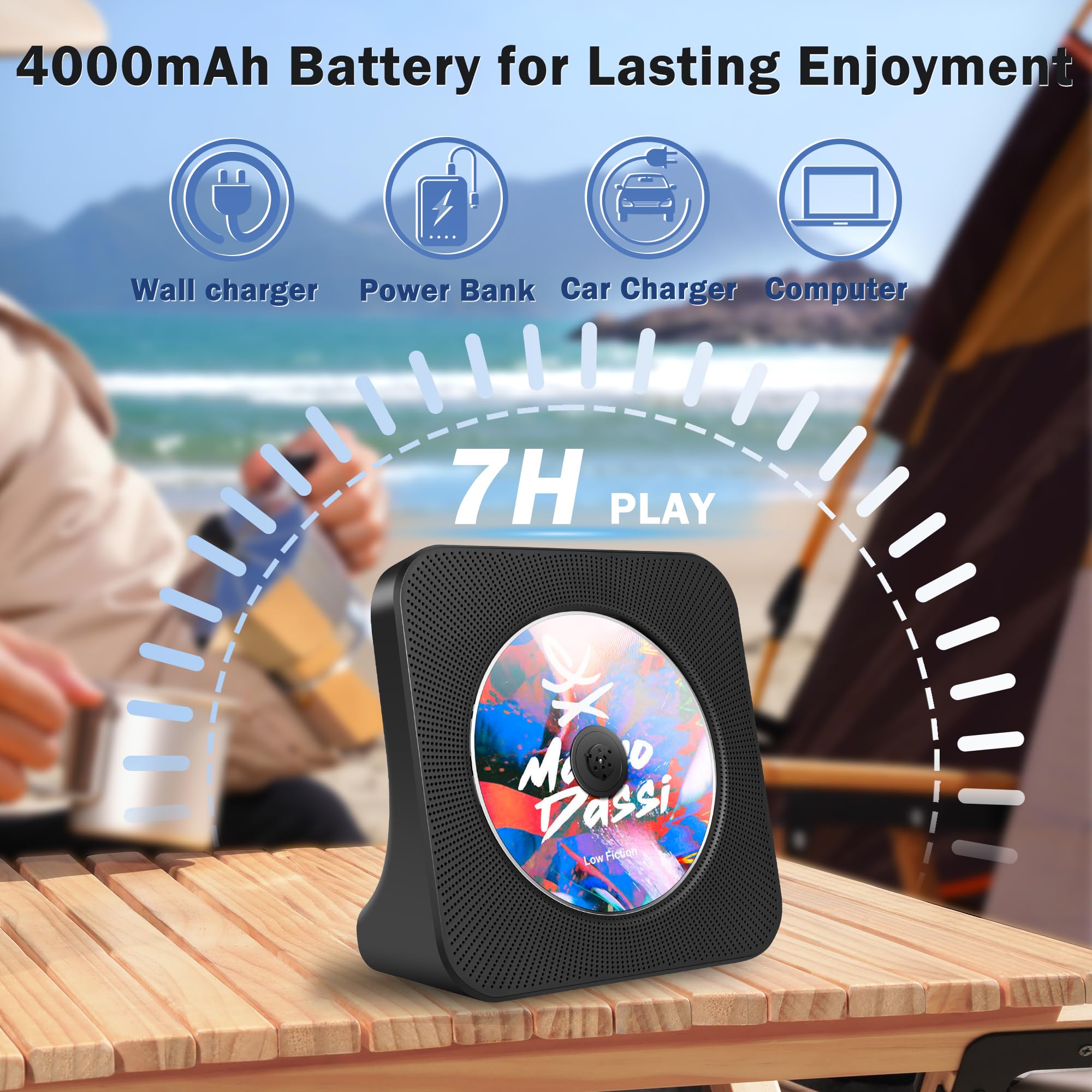 Todangai Cd Player Portable With 4000Mah Rechargeable Battery, Bluetooth Cd Player With Speakers For Home/Car, Radio Cd Players
