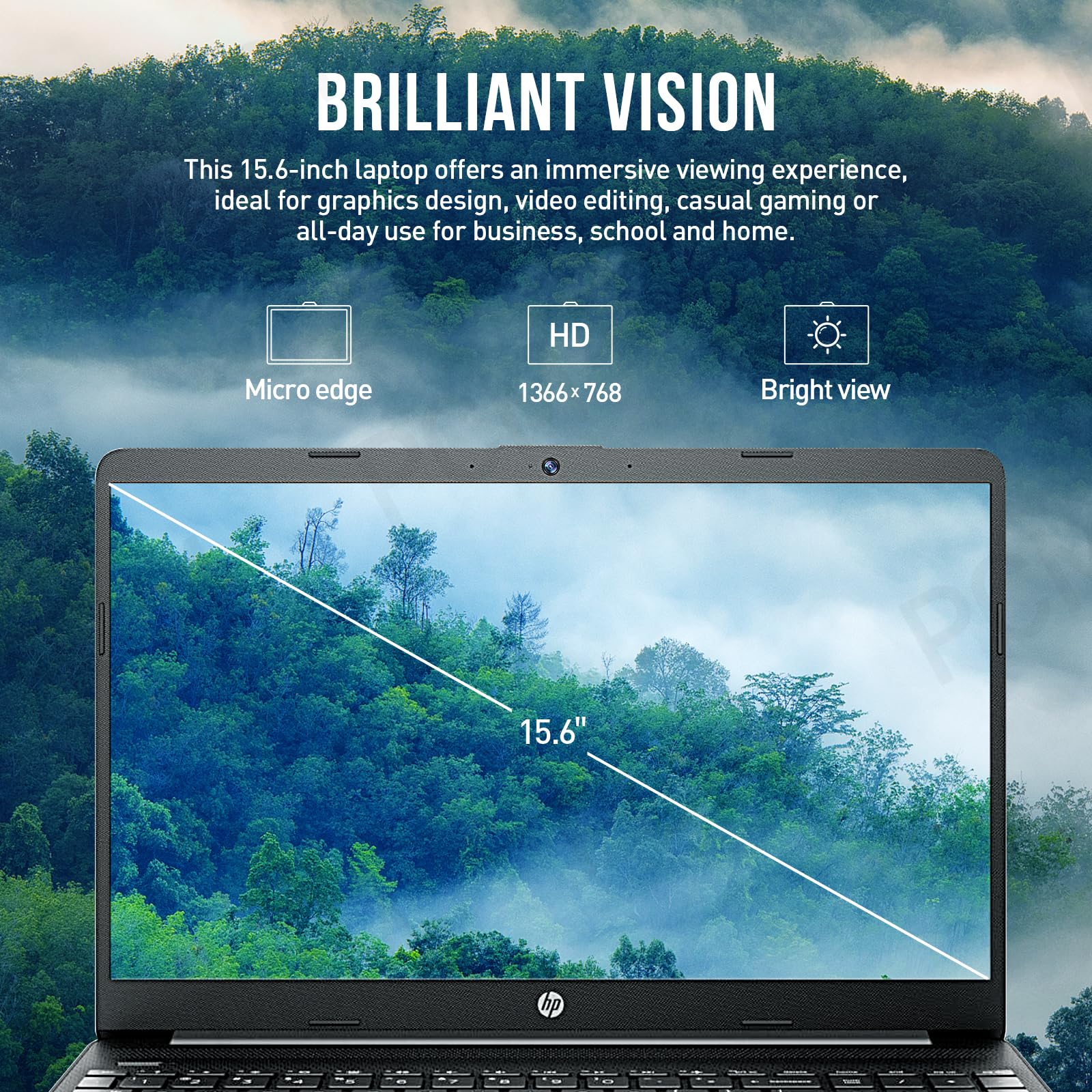 Hp 15.6 Laptop Computer, 15.6 Inch Hd Display, Intel Pentium Silver N5030, 32Gb Ram, 1Tb Ssd, 1 Year Office 365, Windows 11, Lon