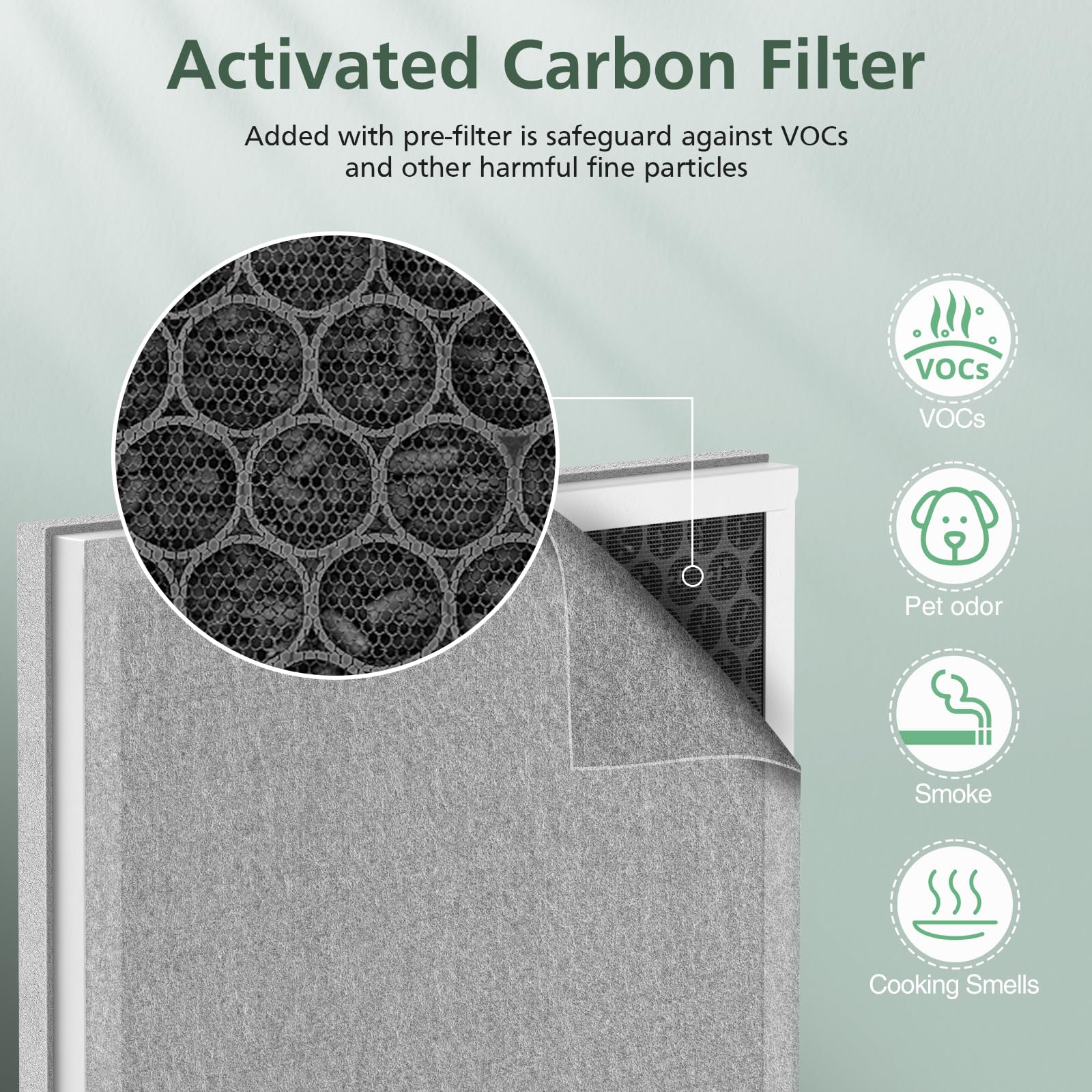 2 Pack 3 In 1 H13 True Hepa Replacement Filter Compatible With Pure Enrichment Purezone Air Purifier Part# Peairplg