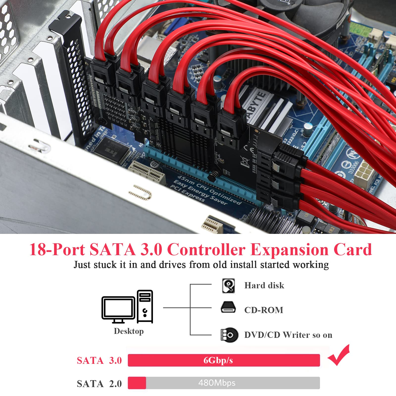 Mzhou Pcie Sata Card 18 Port Sata 4X 6Gbps Sata 3.0 Devices Pcie Card With Sata Cables & Sata Power Cable(Asm1166+575 Chip)