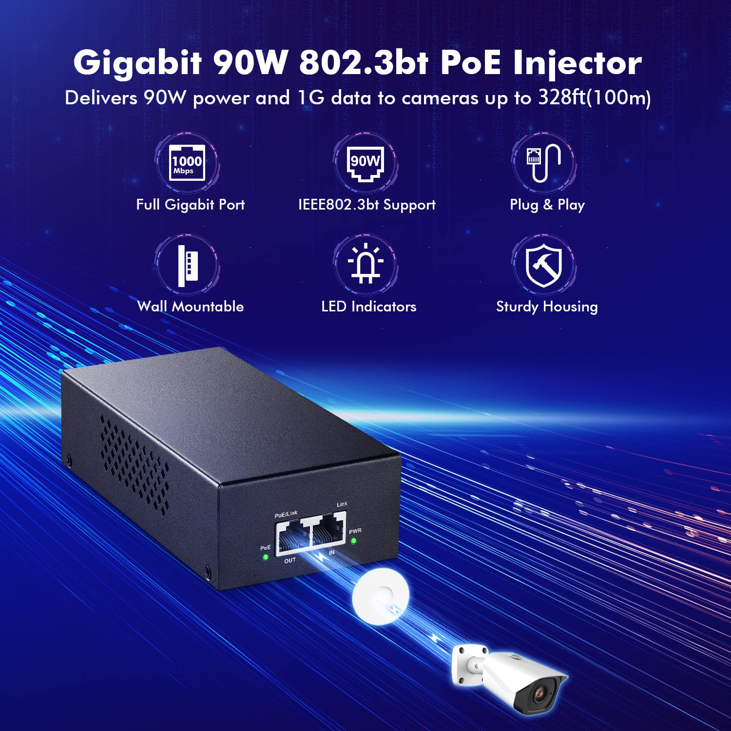 Mokerlink Gigabit Poe Injector, 802.3Af/At/Bt 90W, 10/100/1000Mbps Ethernet, Plug & Play, Non Poe To Poe Adapter, Distance Up To