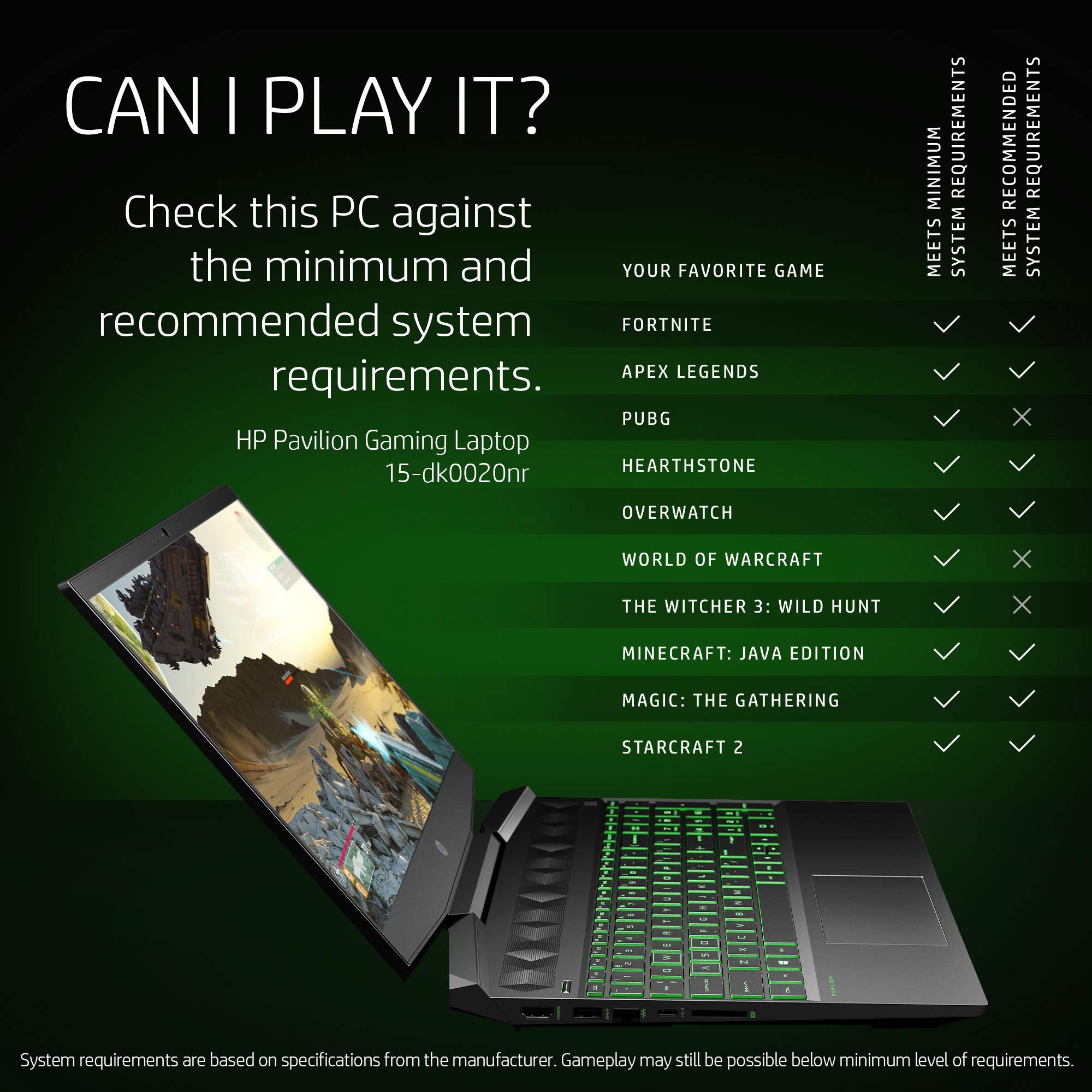 Hp Pavilion Gaming 15.6 Inch Micro Edge Laptop, Intel Core I5 9300H Processor, Nvidia Geforce Gtx 1650 (4 Gb), 8 Gb Sdram, 256 G