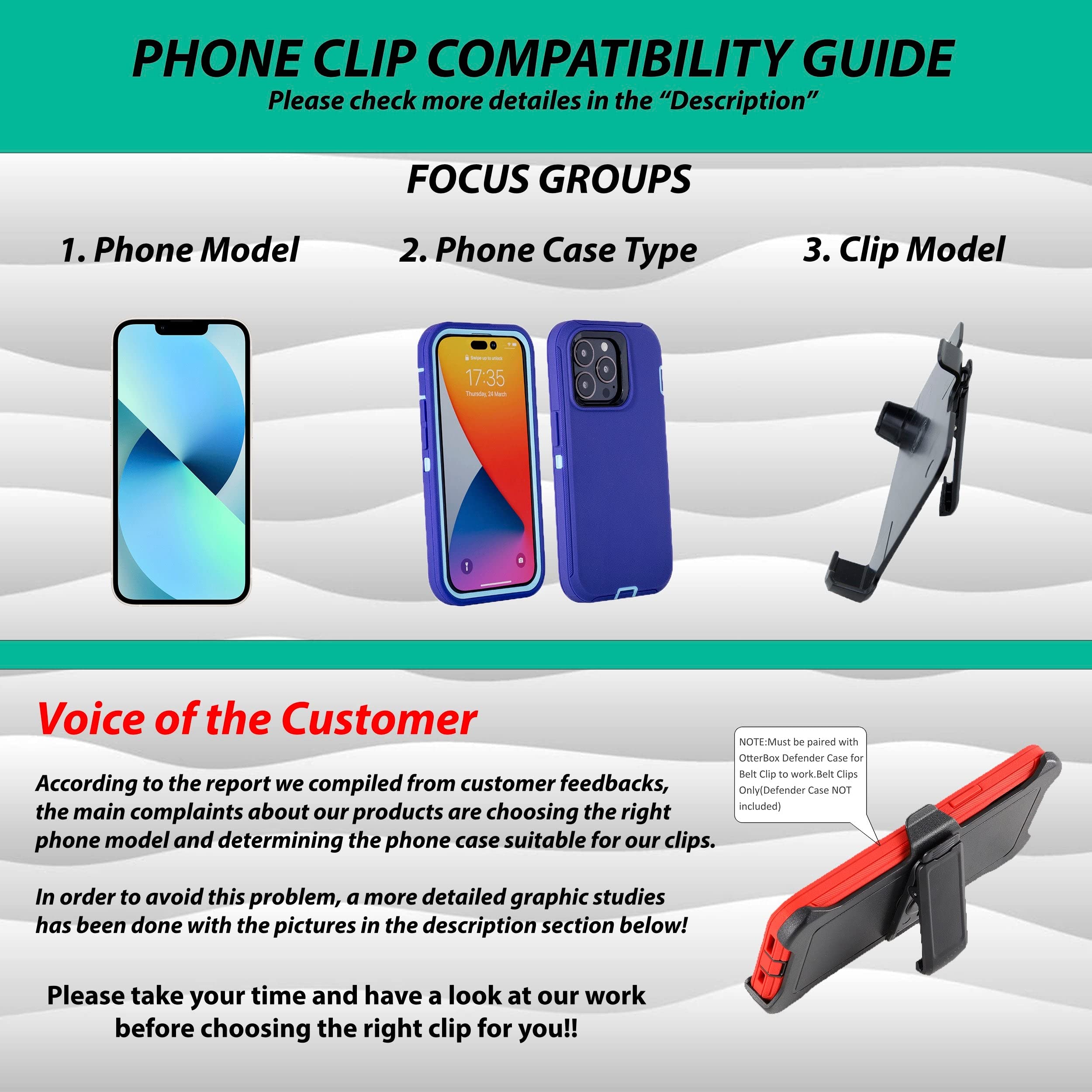 Wallskin 2 Pack Replacement Belt Clip Holster For Apple Iphone 12 Pro, Iphone 12 Otterbox Defender Series Case | Clip For Belt H