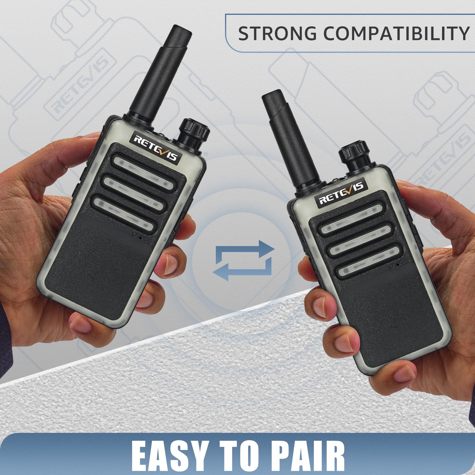 Retevis Rb66 Walkie Talkie 1 Hour Fast Charging,Portable Frs Two Way Radios With Earpiece,Usb C Charging,Flashlight,Fluorescent Design,Business 2 Way Radio For Catering Healthcare School(20 Pack)