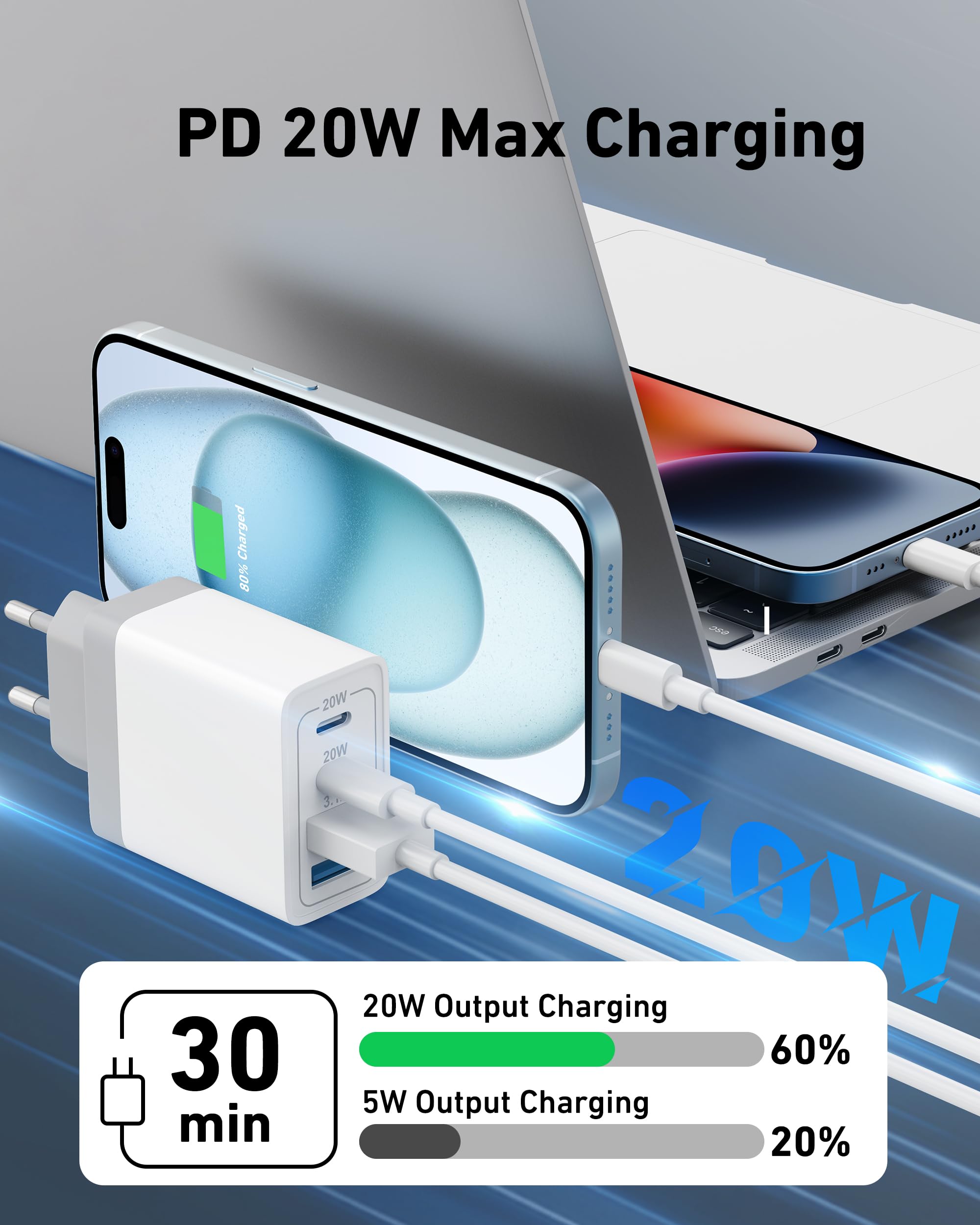 USINFLY European Travel Plug Adapter, 40W 4-Port USB C Charger, Type C Fast Charging, White, Model H8D22AC