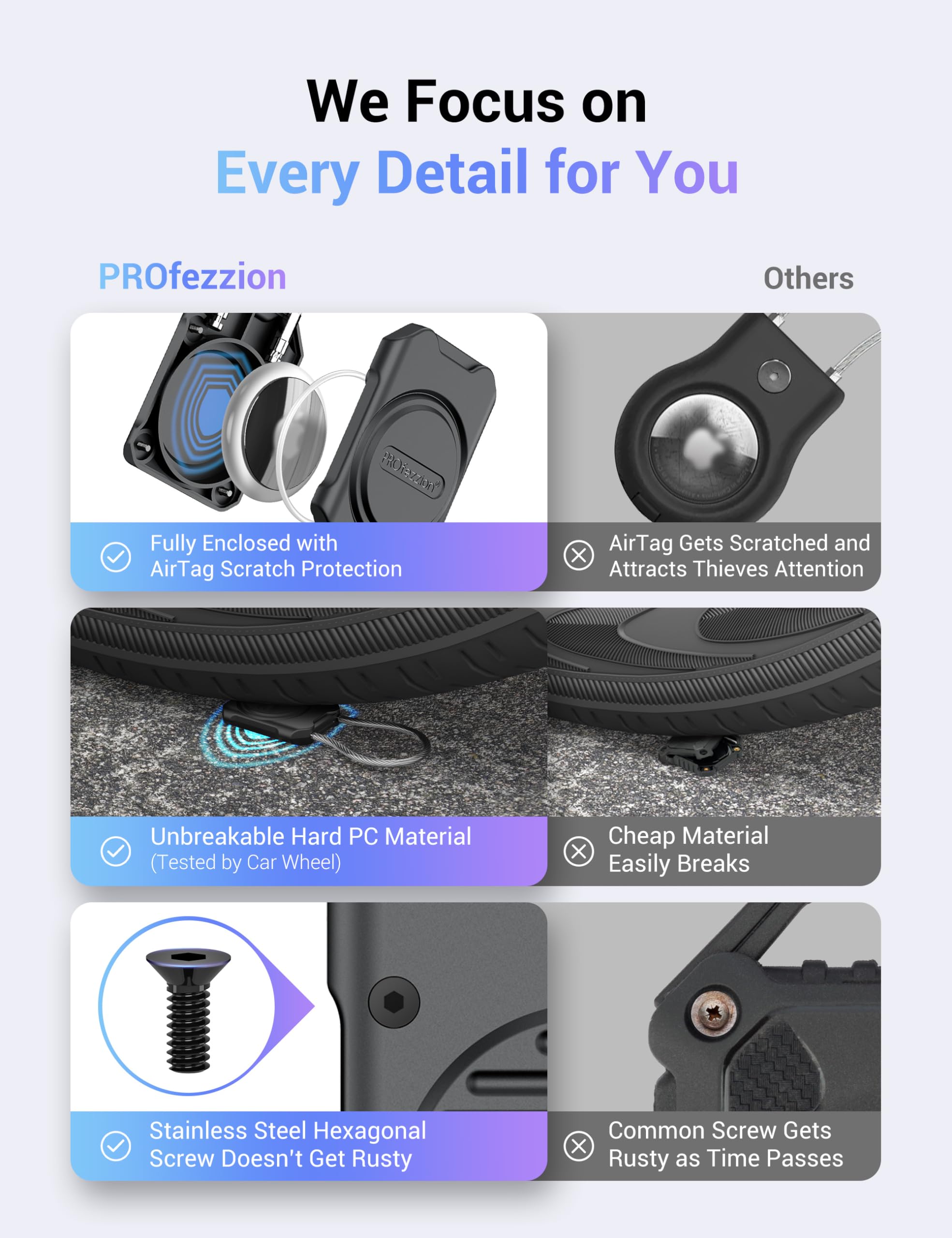 PROfezzion Air Tag Holder - IPX8 Waterproof Hard Shell Case with Metal Wire Cable for Luggage, Backpack, Keys - Black, Model AT-PC2