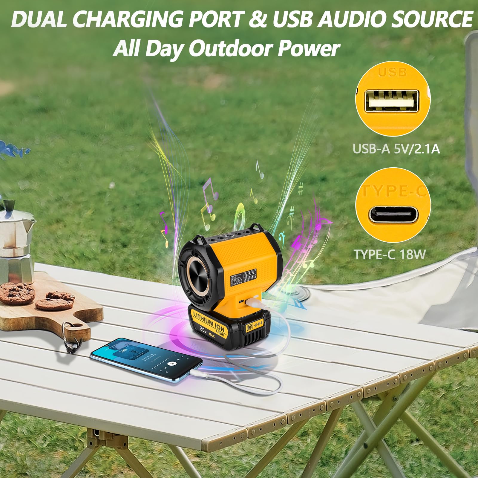 Waxpar Mini Speaker For Dewalt 20V Battery Portable Speaker Cordless Speakers 20W Loud True Wireless Stereo Speakers Hd Sound, T