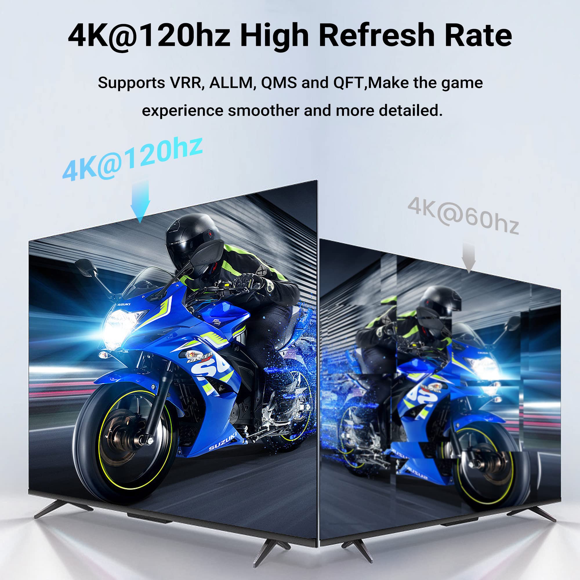 Newcare Hdmi 2.1 Switch, Ultra Hd 8K Hdmi Switch Box With Remote Supports 4K@120Hz, 8K@60Hz Auto Cec 3D Hdcp2.3, 5 Port Hdmi Switcher Compatible With Ps5/4/3, Xbox,Roku, Fire Stick, Tv,Projectors