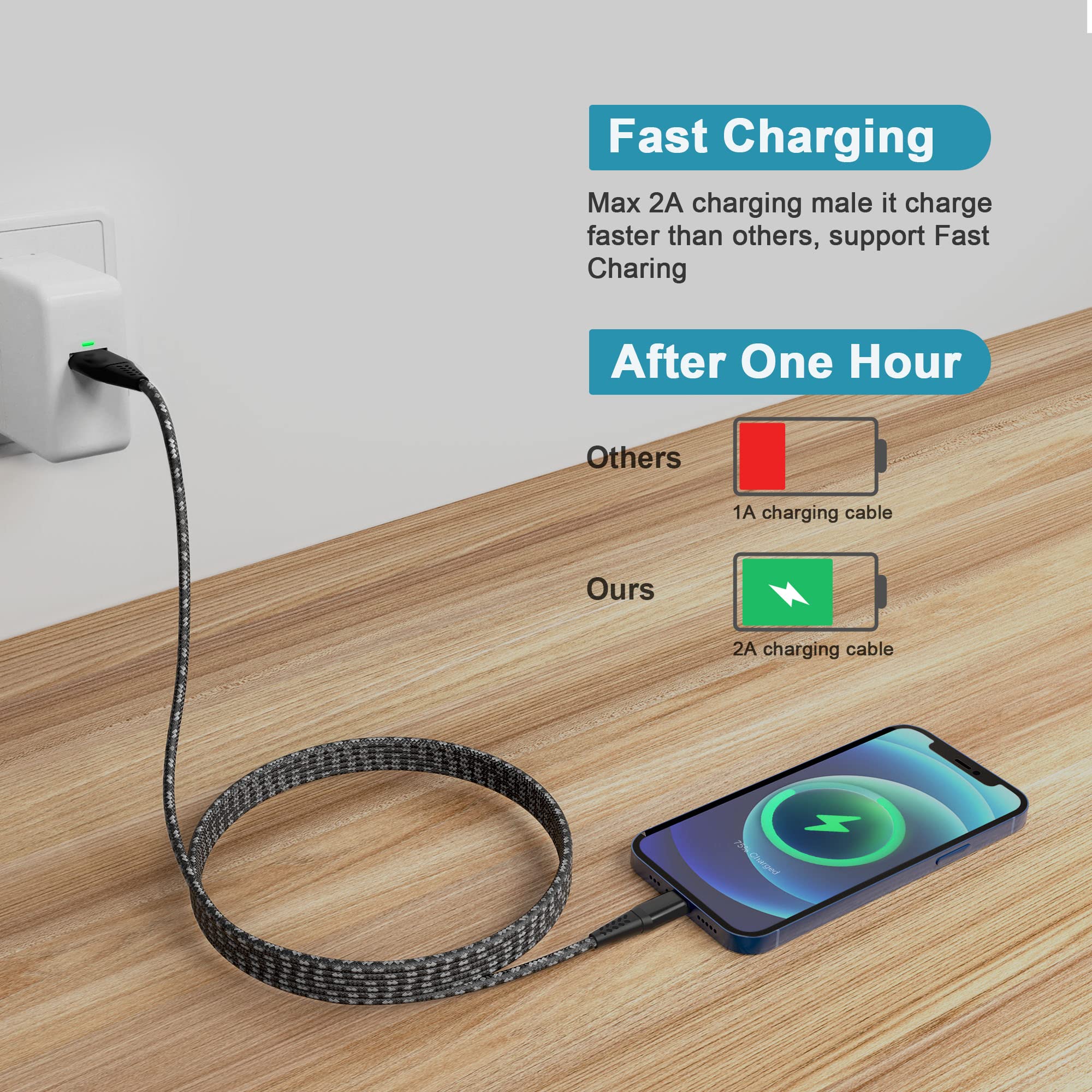 Long Iphone Charger Cord 20Ft (6M) [Apple Mfi Certified] Extra Long Iphone Cable Fast Apple Charger Cable Nylon Braided Usb Lightning Cable 2.4A For Iphone 14 13 12 Pro Mini 11 Pro X