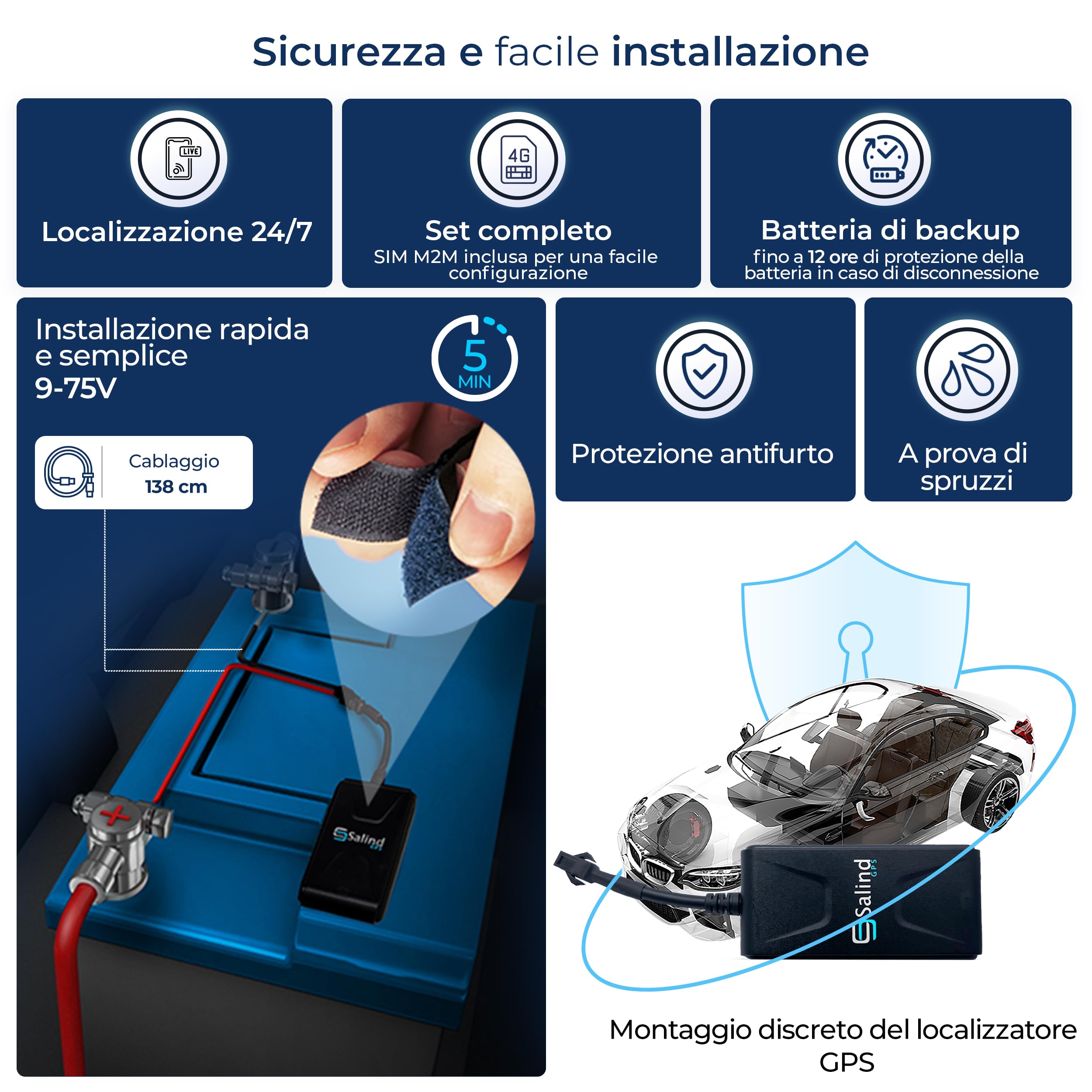 Salind Gps Direct Connection To Vehicle Battery (9 75V)   Tracker For Vehicles, 4G Lte Car Gps Tracker With Real Time Alerts, Mu