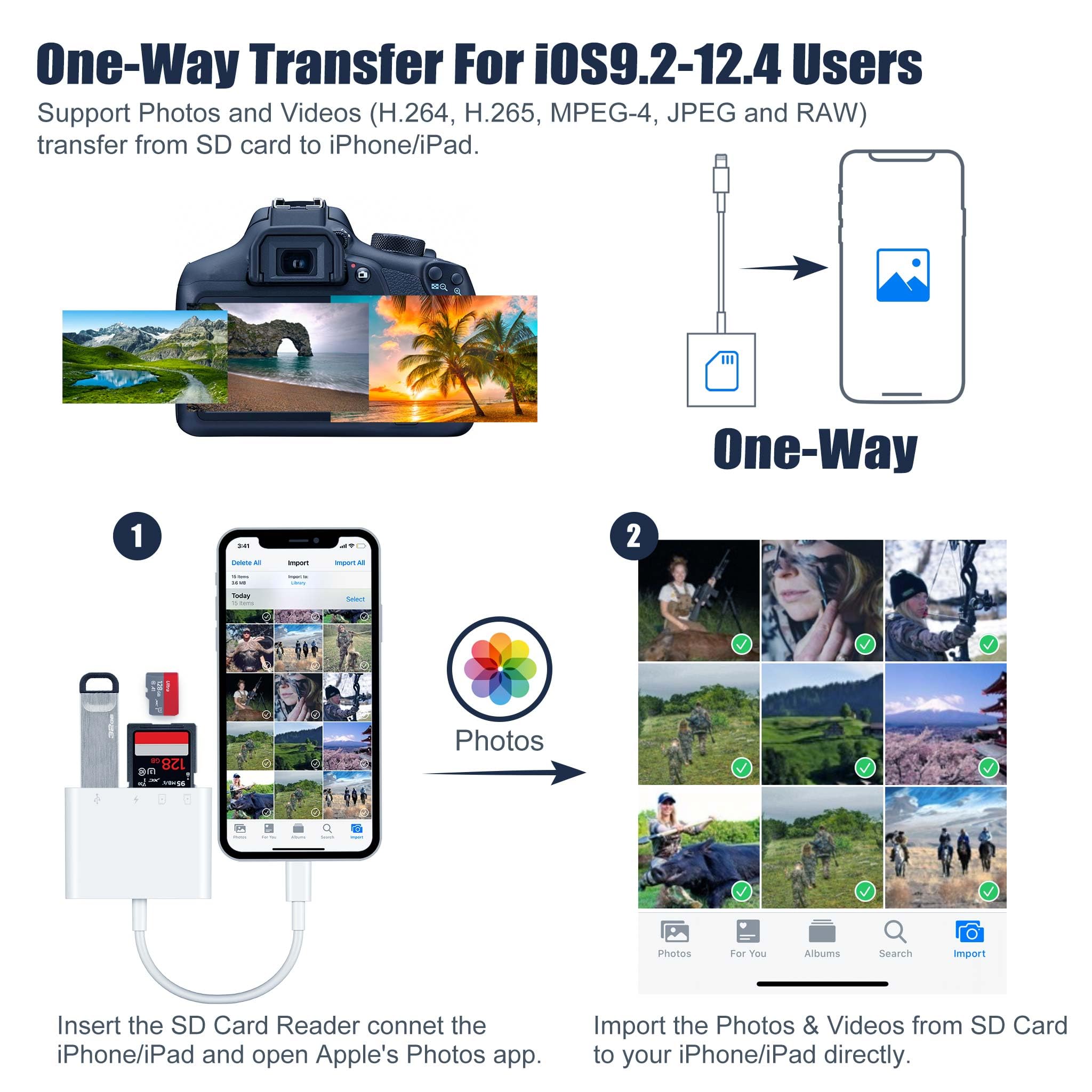 Sd Card Reader For Iphone/Ipad,Puavntview 4 In 1 Micro Sd Card Adapter,Memory Sd Card Reader Trail Camera Viewer For Iphone Ipad