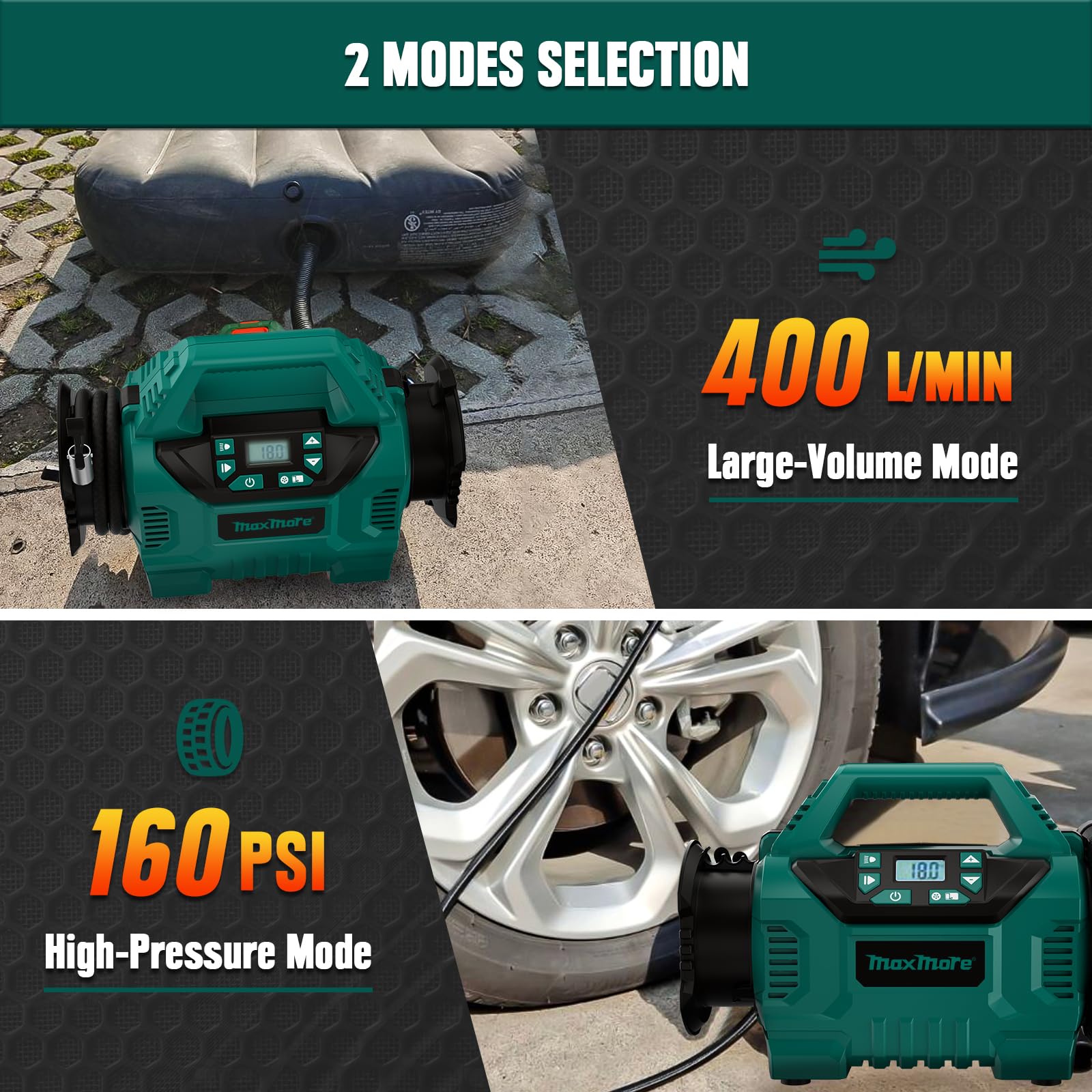 Cordless Tire Inflator Compatible With Makita 18V Battery, 160 Psi Portable High Pressure Air Compressor With 1 X 18V 2.0Ah Batt