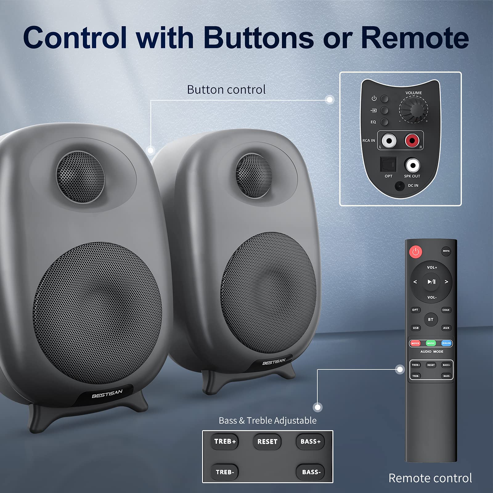 Bestisan Bookshelf Speakers, 60 Watt Powered Bookshelf Speakers With Bluetooth 5.0 And Wired Optical Rca Input Port, Bass And Tr