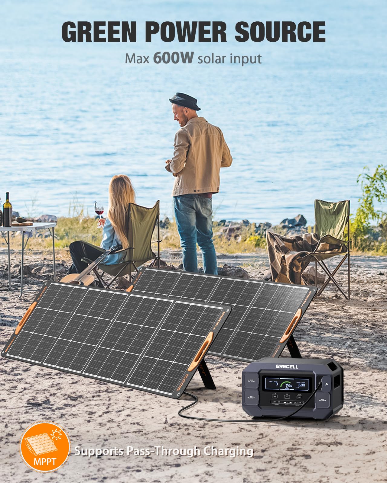 Grecell Solar Generator 2200W Portable Power Station 1126Wh (4800W Peak), 1.25Hrs Fast Charging, Lifepo4 Battery Pack With 4  22